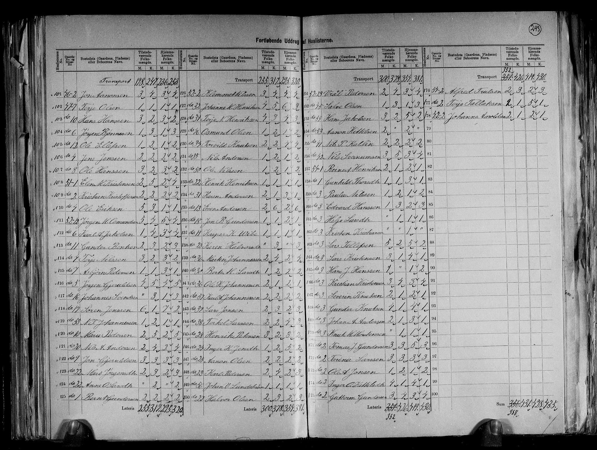 RA, 1891 census for 0918 Austre Moland, 1891, p. 17