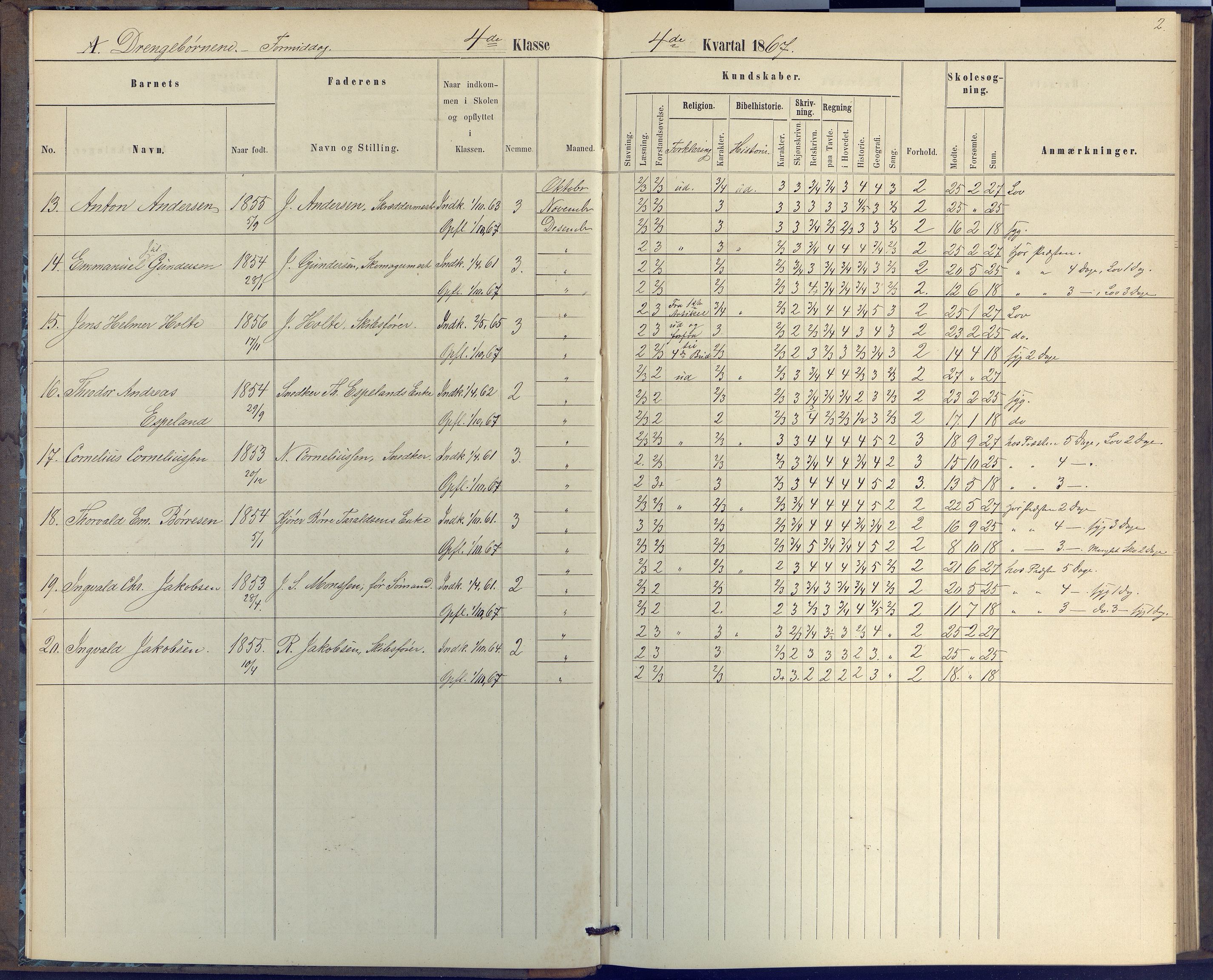 Arendal kommune, Katalog I, AAKS/KA0906-PK-I/07/L0046: Protokoll for 4. klasse, 1867-1875, p. 2