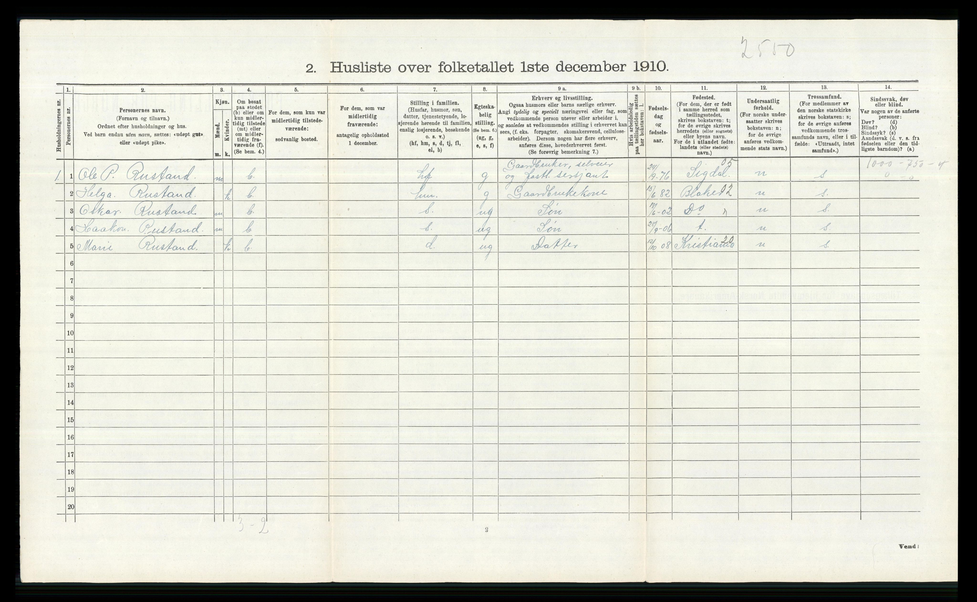 RA, 1910 census for Øvre Eiker, 1910, p. 1332