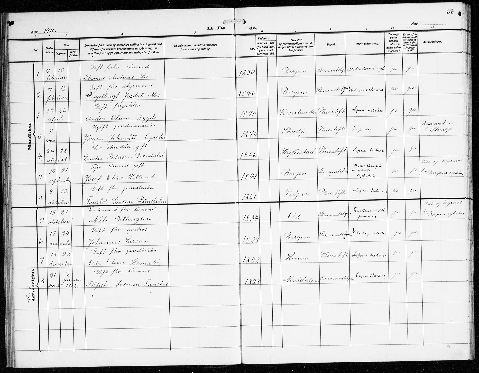 St. Jørgens hospital og Årstad sokneprestembete, SAB/A-99934: Parish register (copy) no. A 11, 1909-1935, p. 39