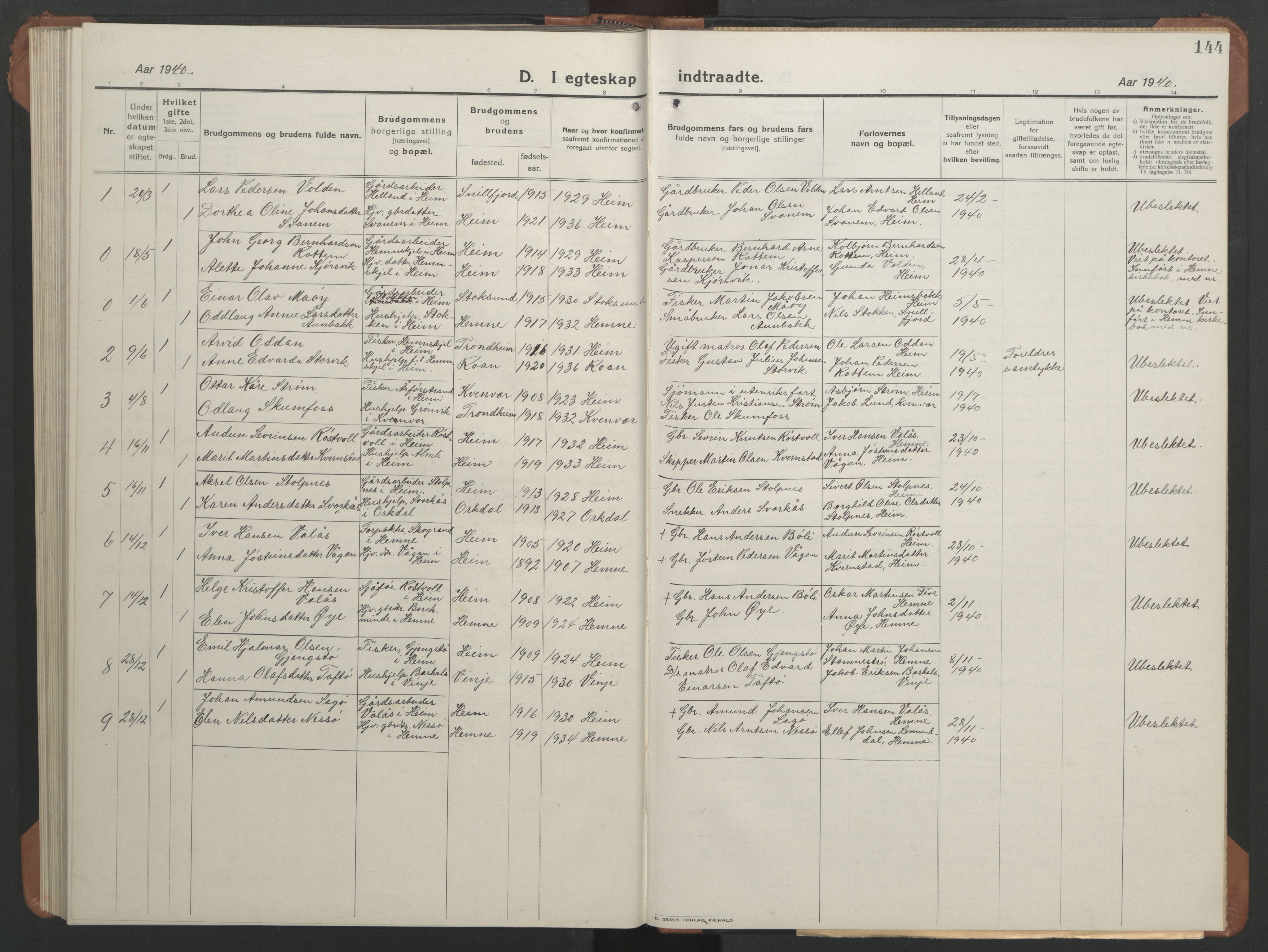 Ministerialprotokoller, klokkerbøker og fødselsregistre - Sør-Trøndelag, SAT/A-1456/633/L0521: Parish register (copy) no. 633C03, 1921-1946, p. 136