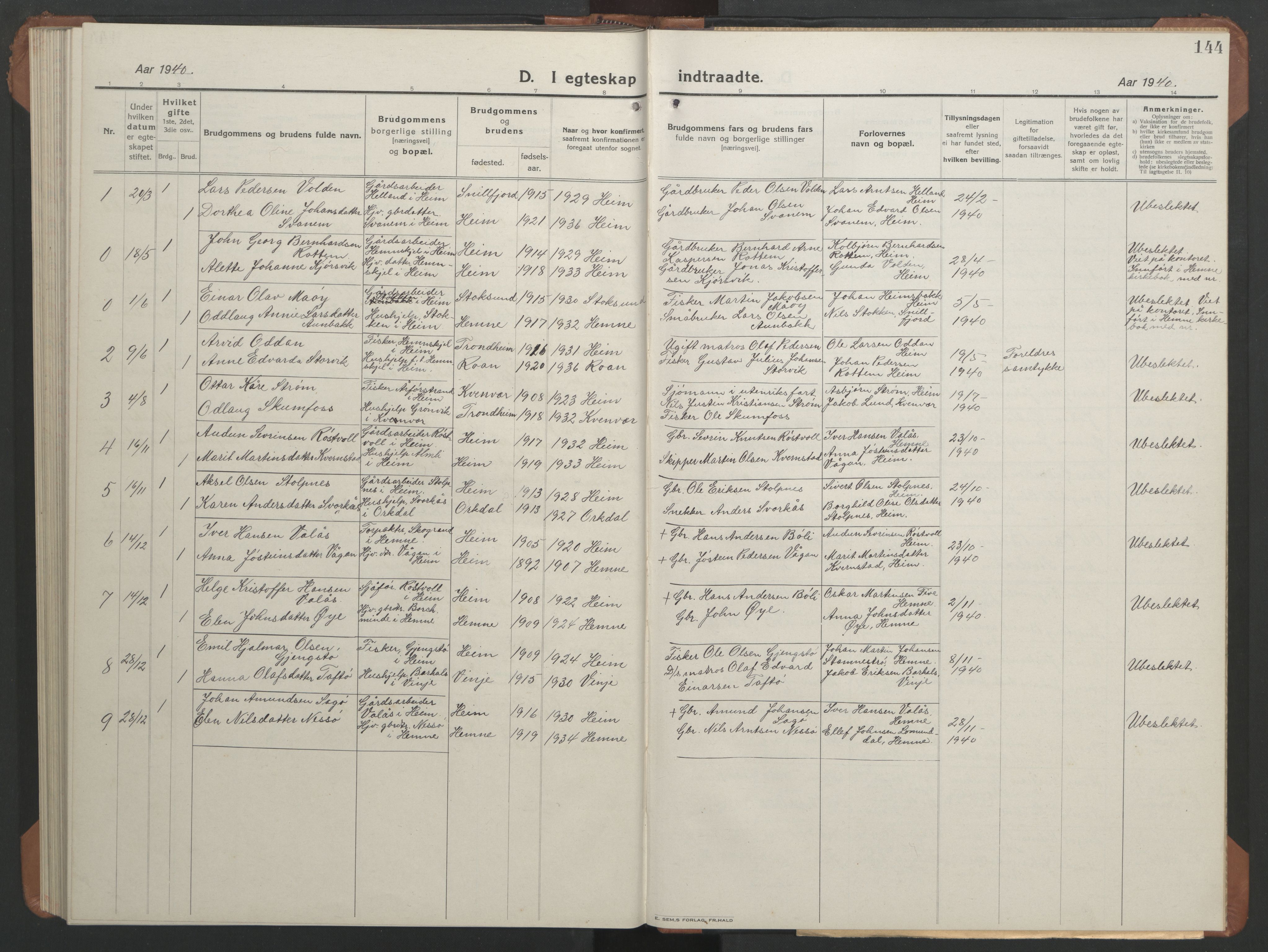 Ministerialprotokoller, klokkerbøker og fødselsregistre - Sør-Trøndelag, AV/SAT-A-1456/633/L0521: Parish register (copy) no. 633C03, 1921-1946, p. 136