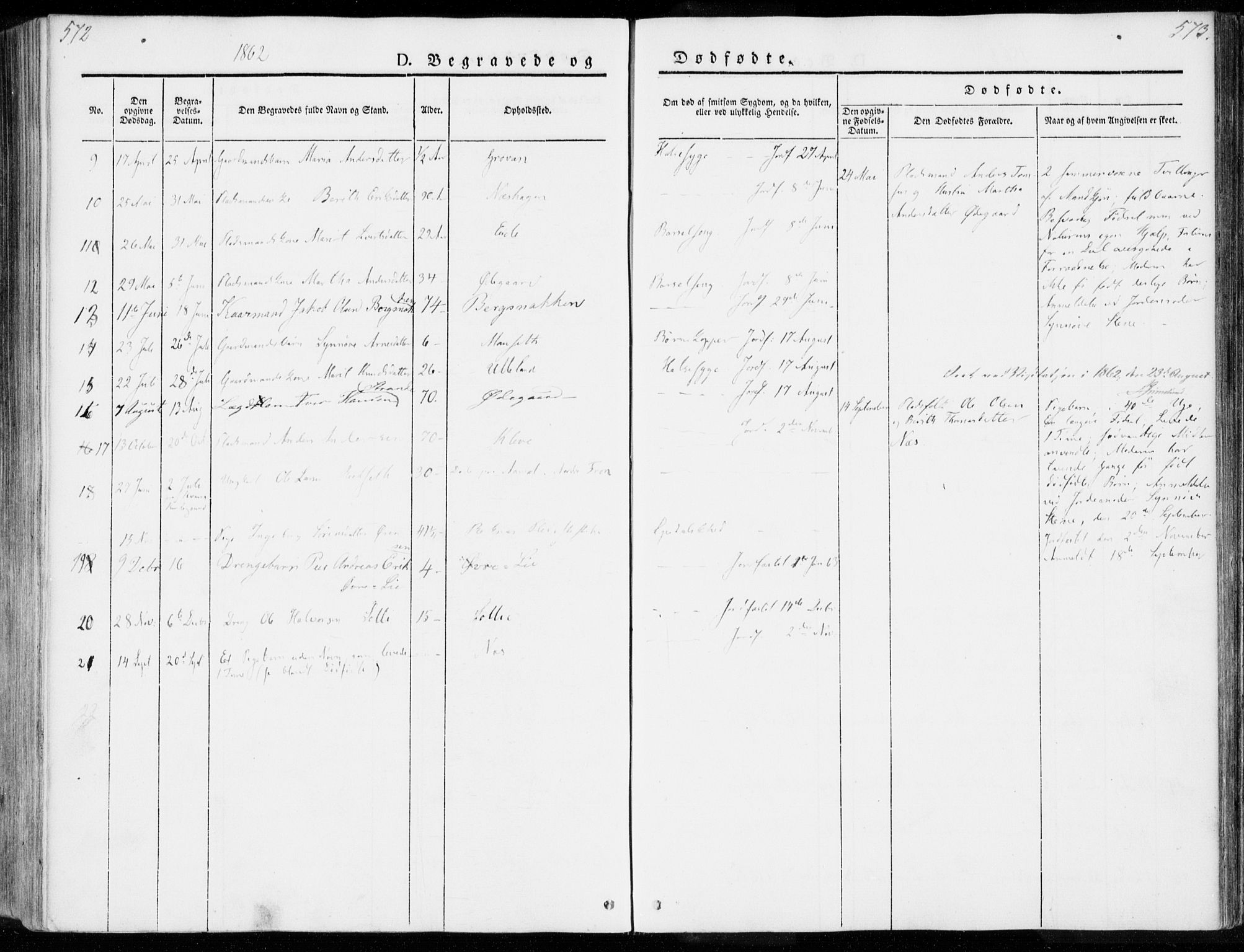 Ministerialprotokoller, klokkerbøker og fødselsregistre - Møre og Romsdal, AV/SAT-A-1454/557/L0680: Parish register (official) no. 557A02, 1843-1869, p. 572-573