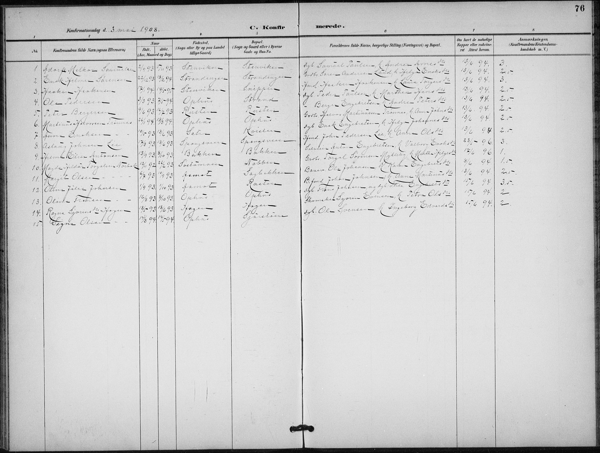 Stor-Elvdal prestekontor, AV/SAH-PREST-052/H/Ha/Hab/L0004: Parish register (copy) no. 4, 1895-1938, p. 76