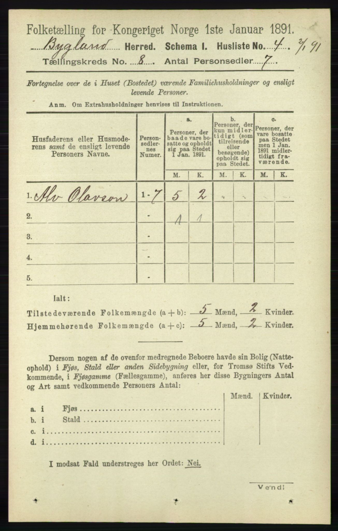 RA, 1891 census for 0938 Bygland, 1891, p. 1872