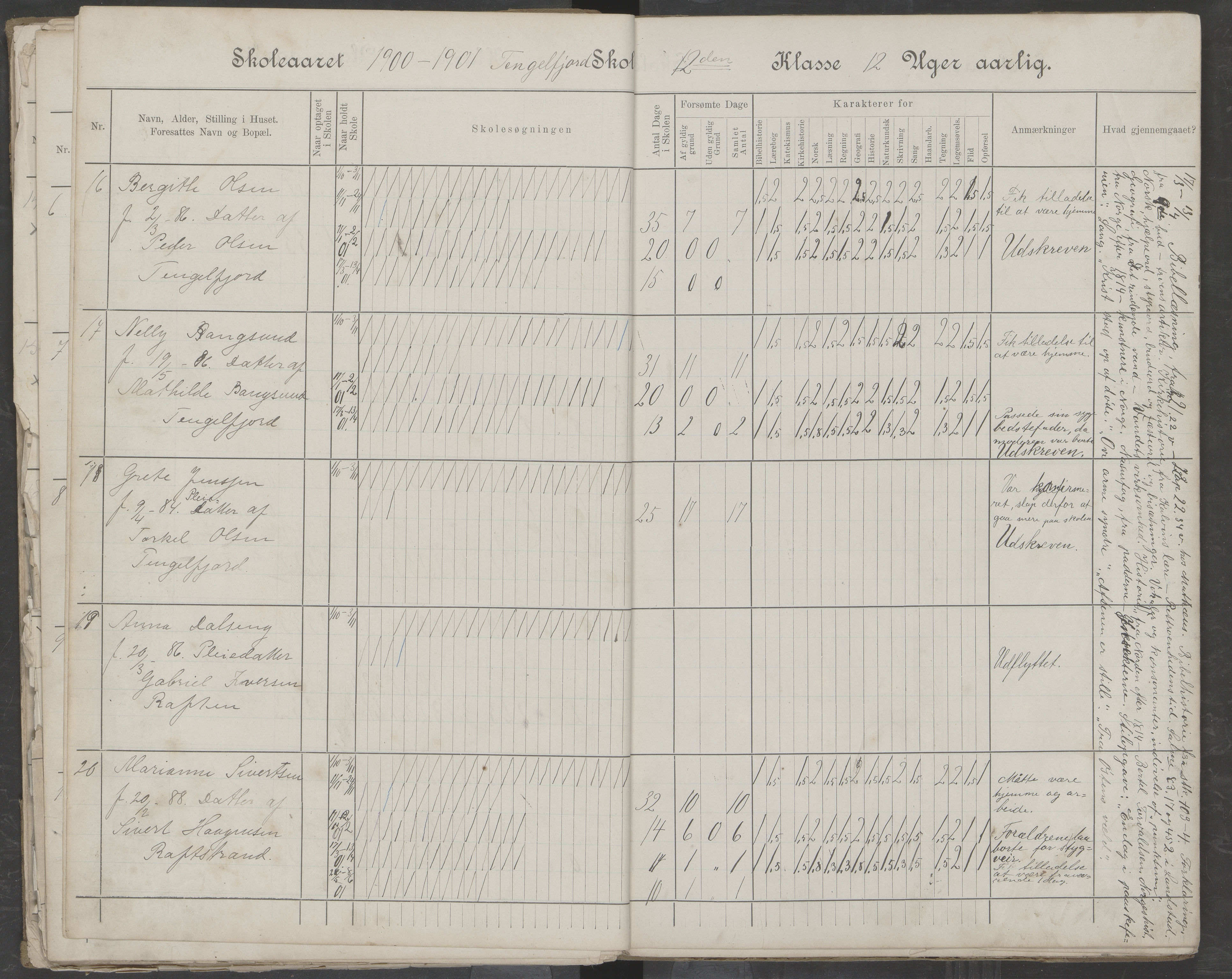 Hadsel kommune. Tengelfjord skolekrets, AIN/K-18660.510.04/G/L0001: Skoleprotokoll for Tengelfjord skole, 1899-1908