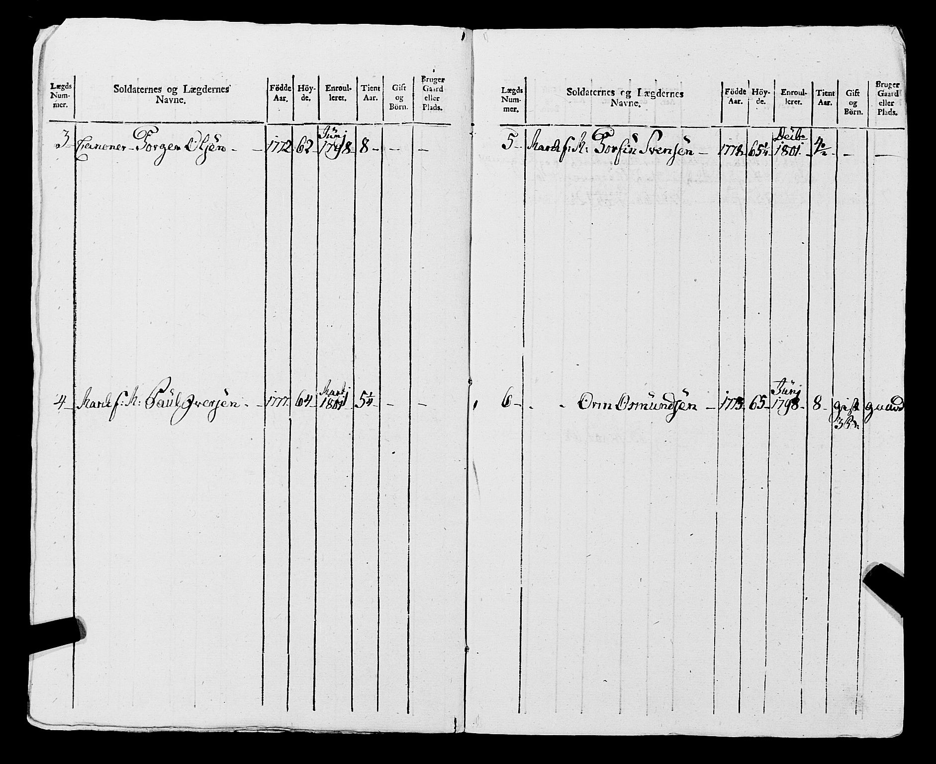 Fylkesmannen i Rogaland, AV/SAST-A-101928/99/3/325/325CA, 1655-1832, p. 9282