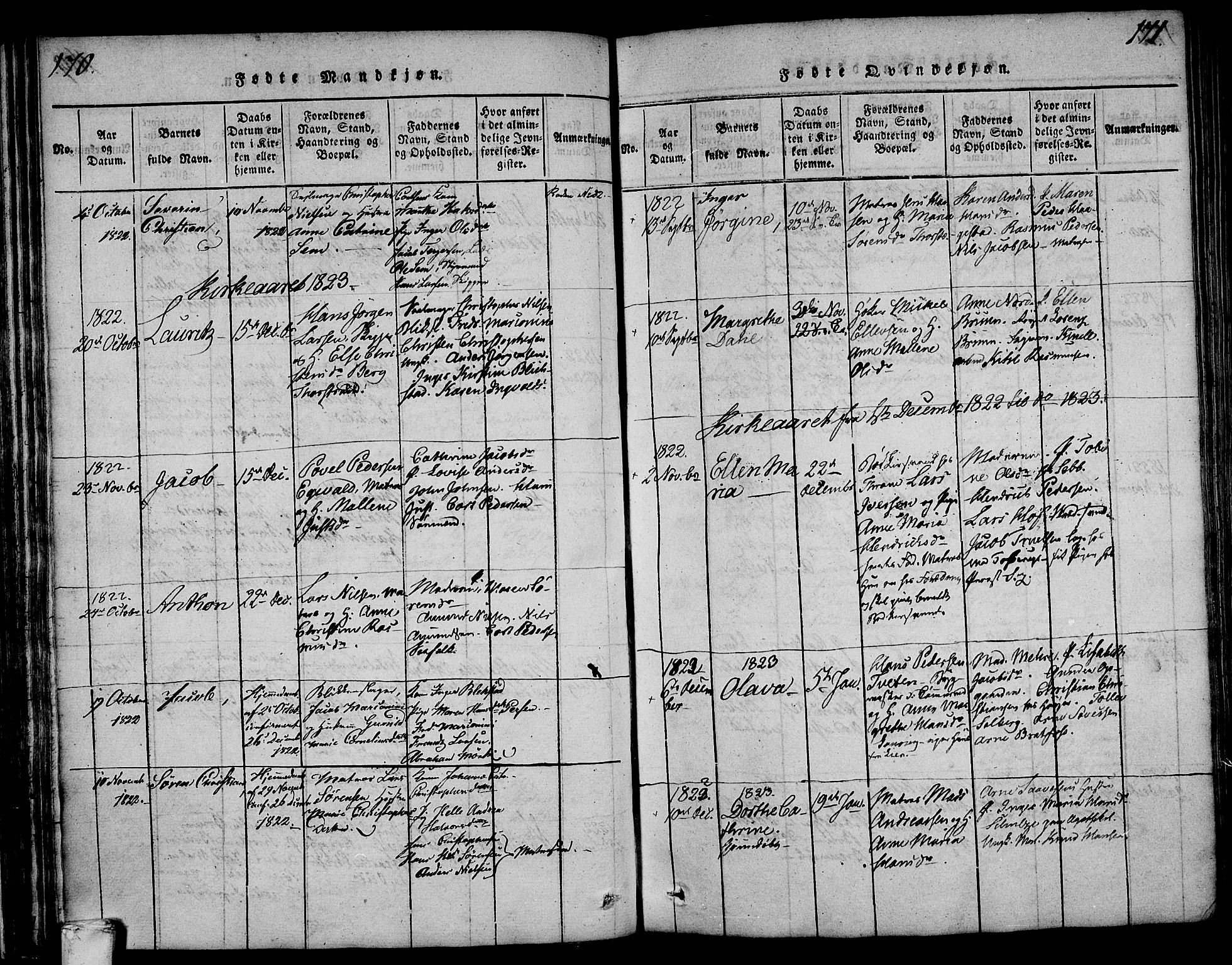 Larvik kirkebøker, SAKO/A-352/F/Fa/L0001: Parish register (official) no. I 1, 1814-1825, p. 170-171