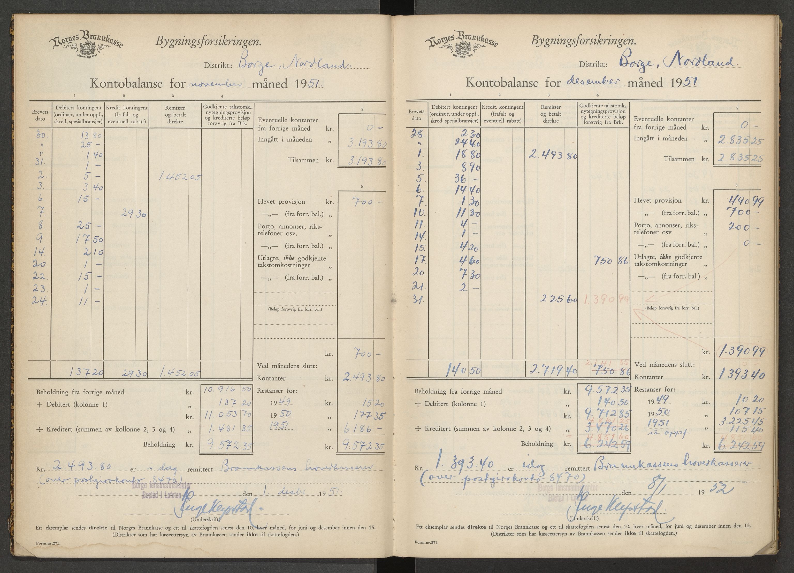 Norges Brannkasse Borge, AV/SAT-A-5600/BT/L0019: Kontobalanse, 1951-1954