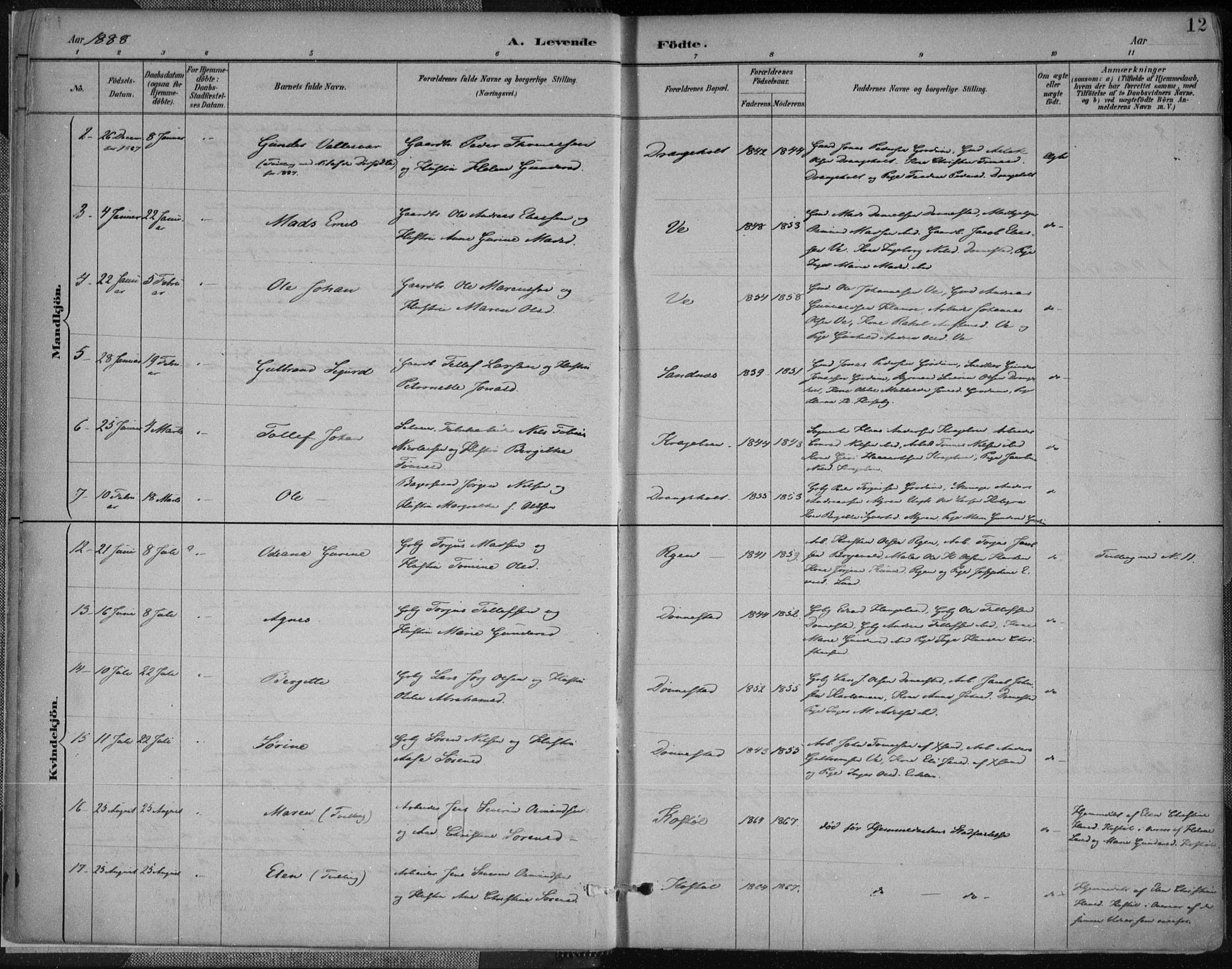 Tveit sokneprestkontor, AV/SAK-1111-0043/F/Fa/L0007: Parish register (official) no. A 7, 1887-1908, p. 12