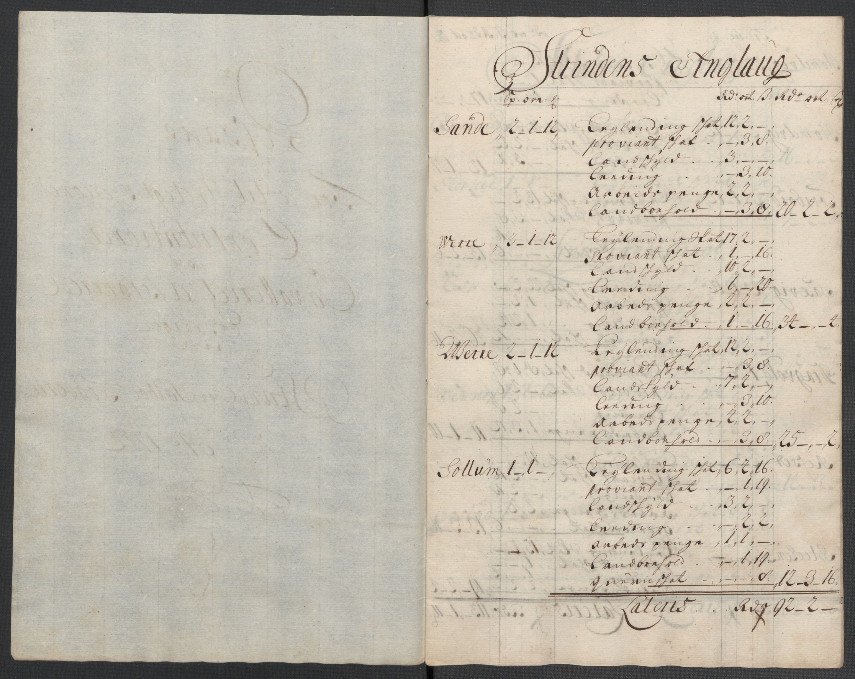 Rentekammeret inntil 1814, Reviderte regnskaper, Fogderegnskap, AV/RA-EA-4092/R61/L4108: Fogderegnskap Strinda og Selbu, 1701-1703, p. 238