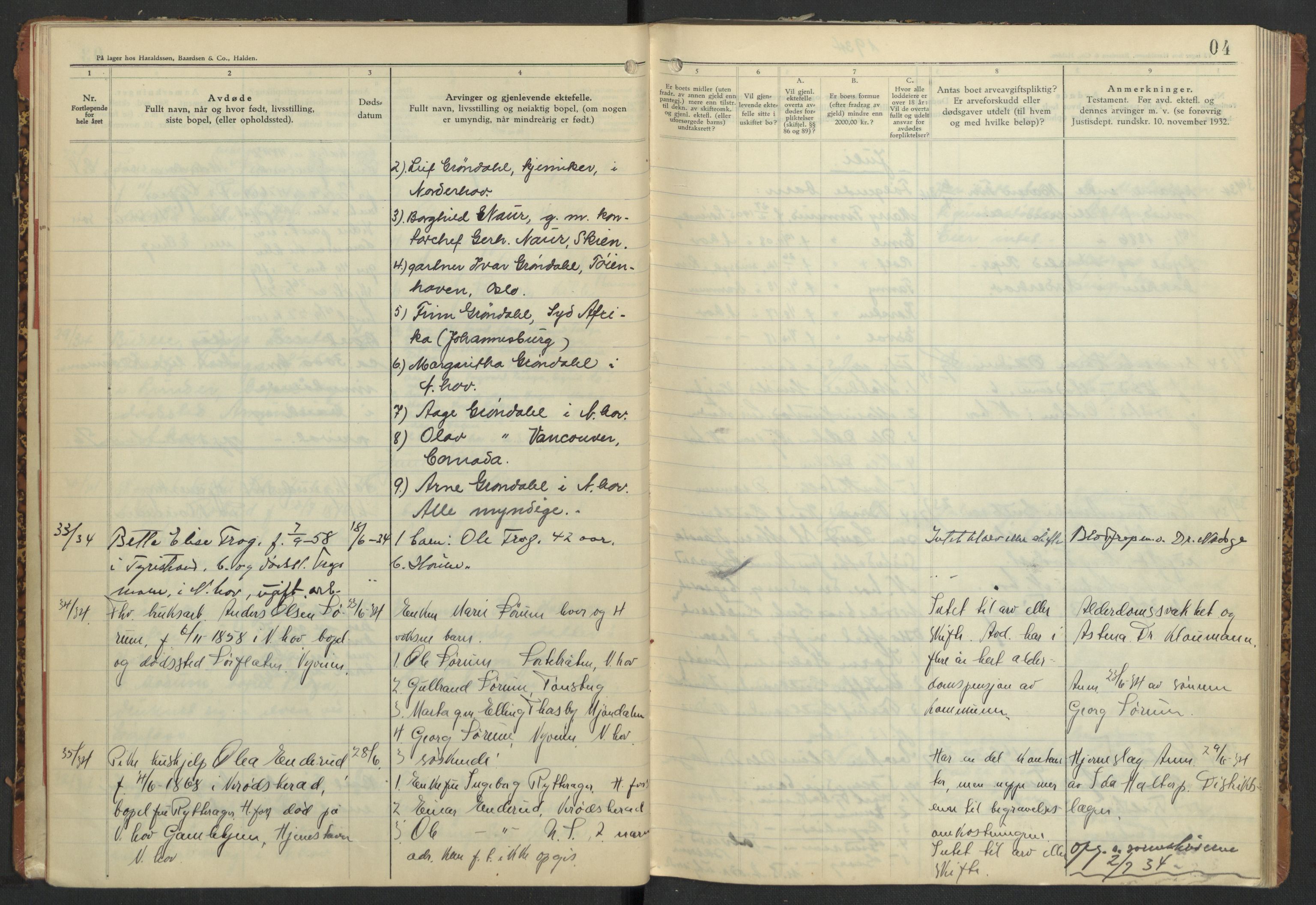 Norderhov lensmannskontor, SAKO/A-526/H/Ha/L0006: Dødsanmeldelsesprotokoll, 1934-1940, p. 4