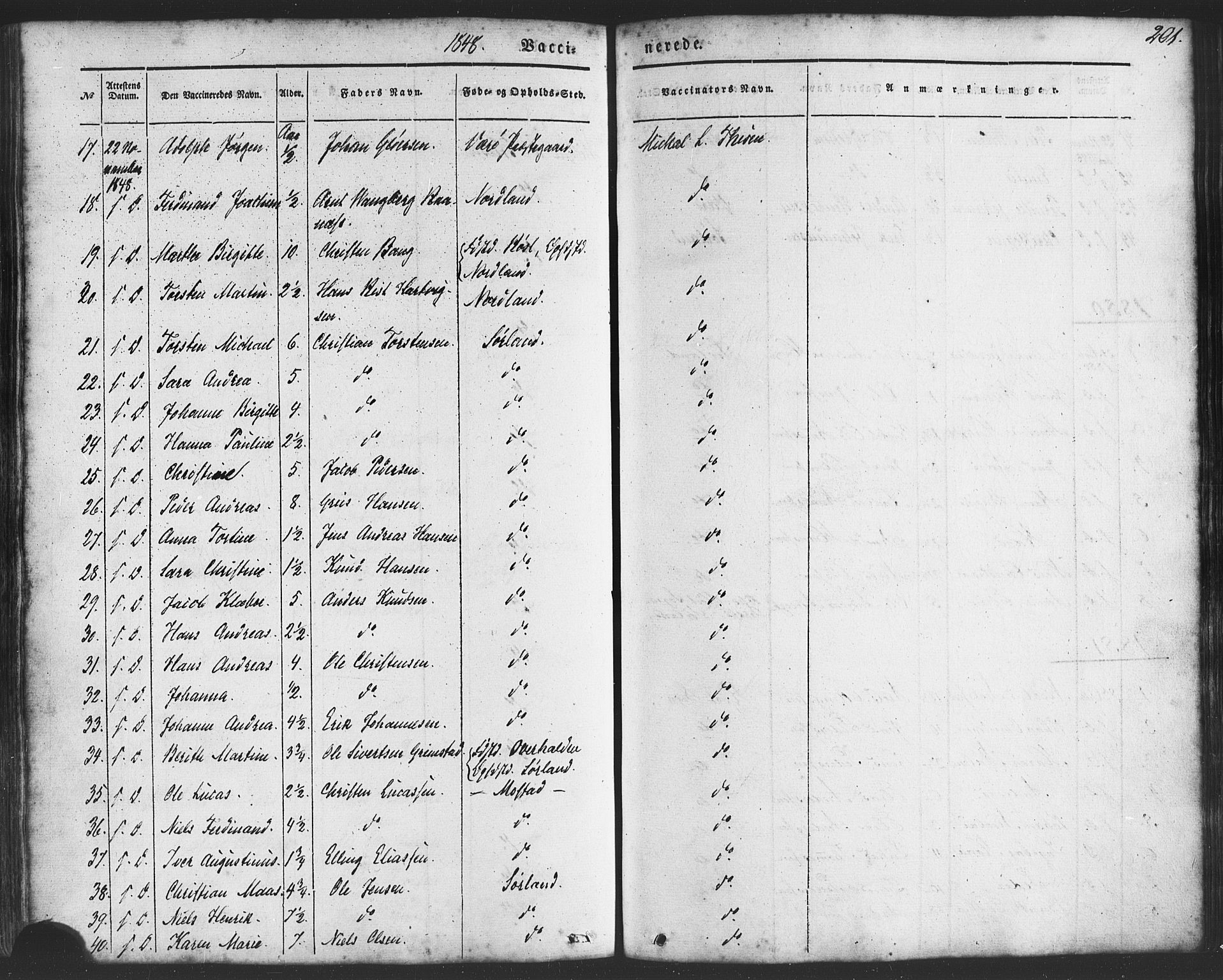 Ministerialprotokoller, klokkerbøker og fødselsregistre - Nordland, AV/SAT-A-1459/807/L0121: Parish register (official) no. 807A04, 1846-1879, p. 201