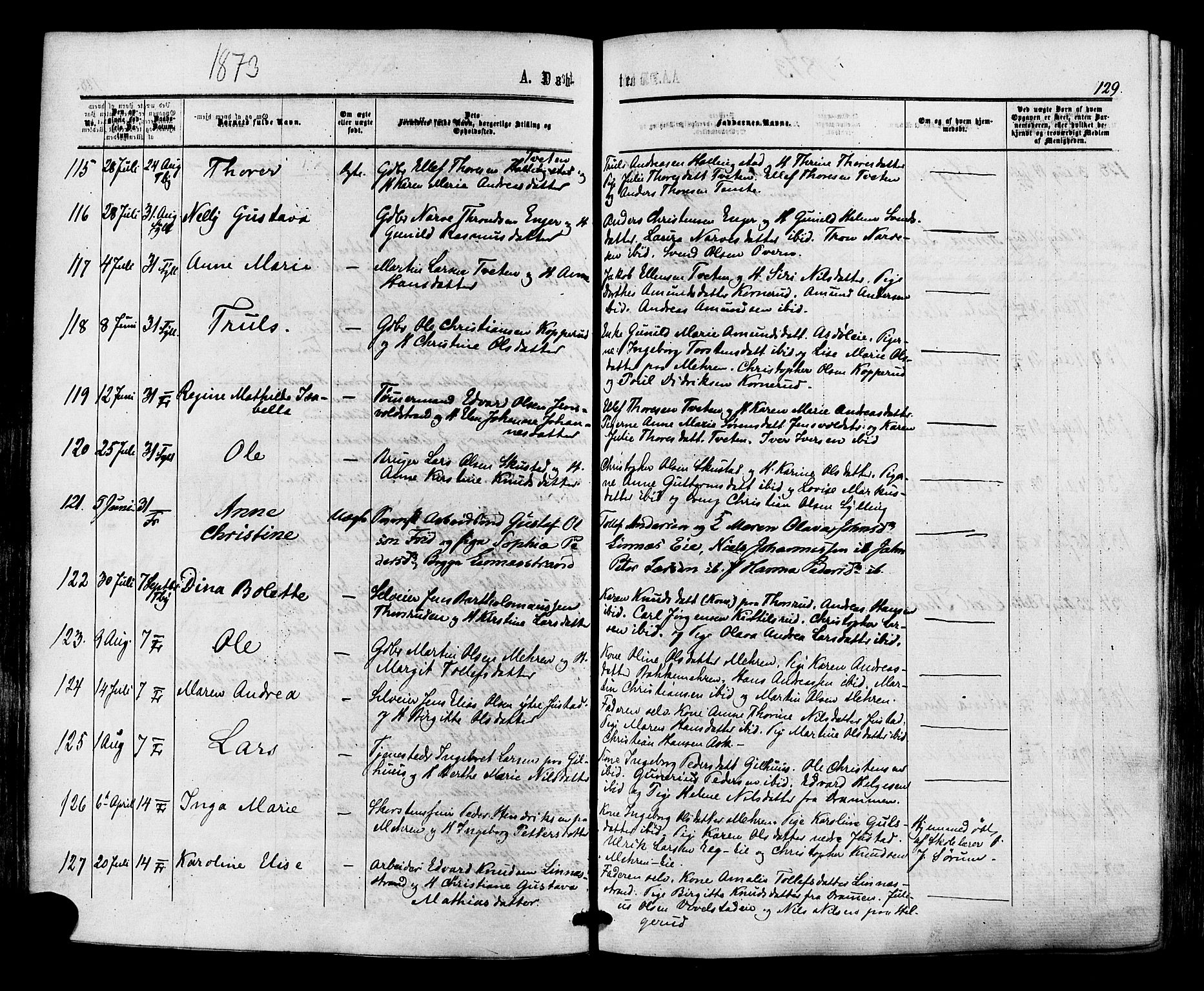 Lier kirkebøker, AV/SAKO-A-230/F/Fa/L0013: Parish register (official) no. I 13, 1865-1874, p. 129