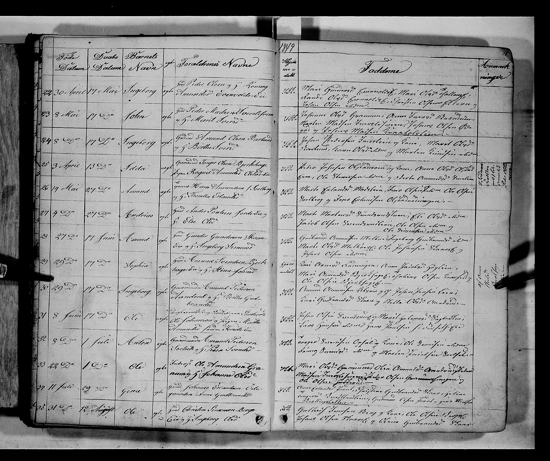 Gausdal prestekontor, SAH/PREST-090/H/Ha/Hab/L0005: Parish register (copy) no. 5, 1846-1867, p. 15