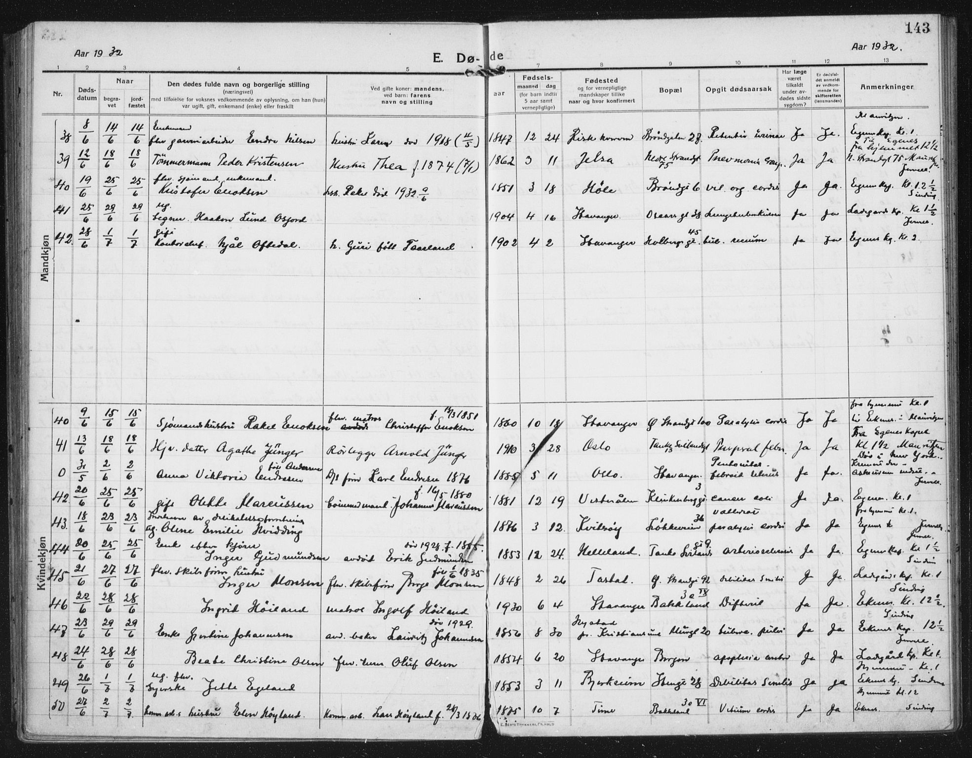 Domkirken sokneprestkontor, AV/SAST-A-101812/002/A/L0017: Parish register (official) no. A 36, 1917-1938, p. 143