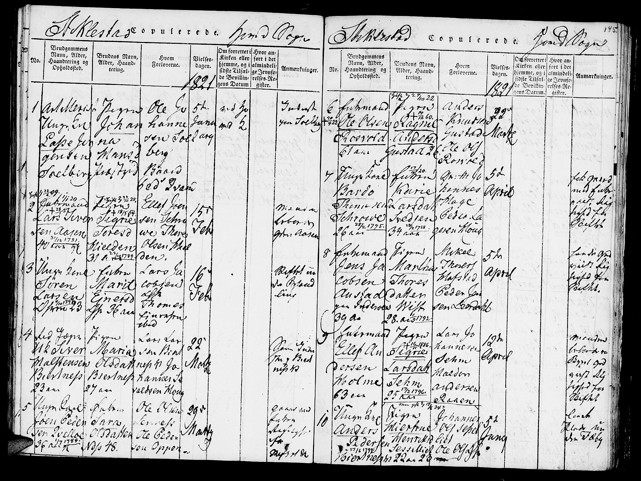 Ministerialprotokoller, klokkerbøker og fødselsregistre - Nord-Trøndelag, SAT/A-1458/723/L0234: Parish register (official) no. 723A05 /1, 1816-1840, p. 145