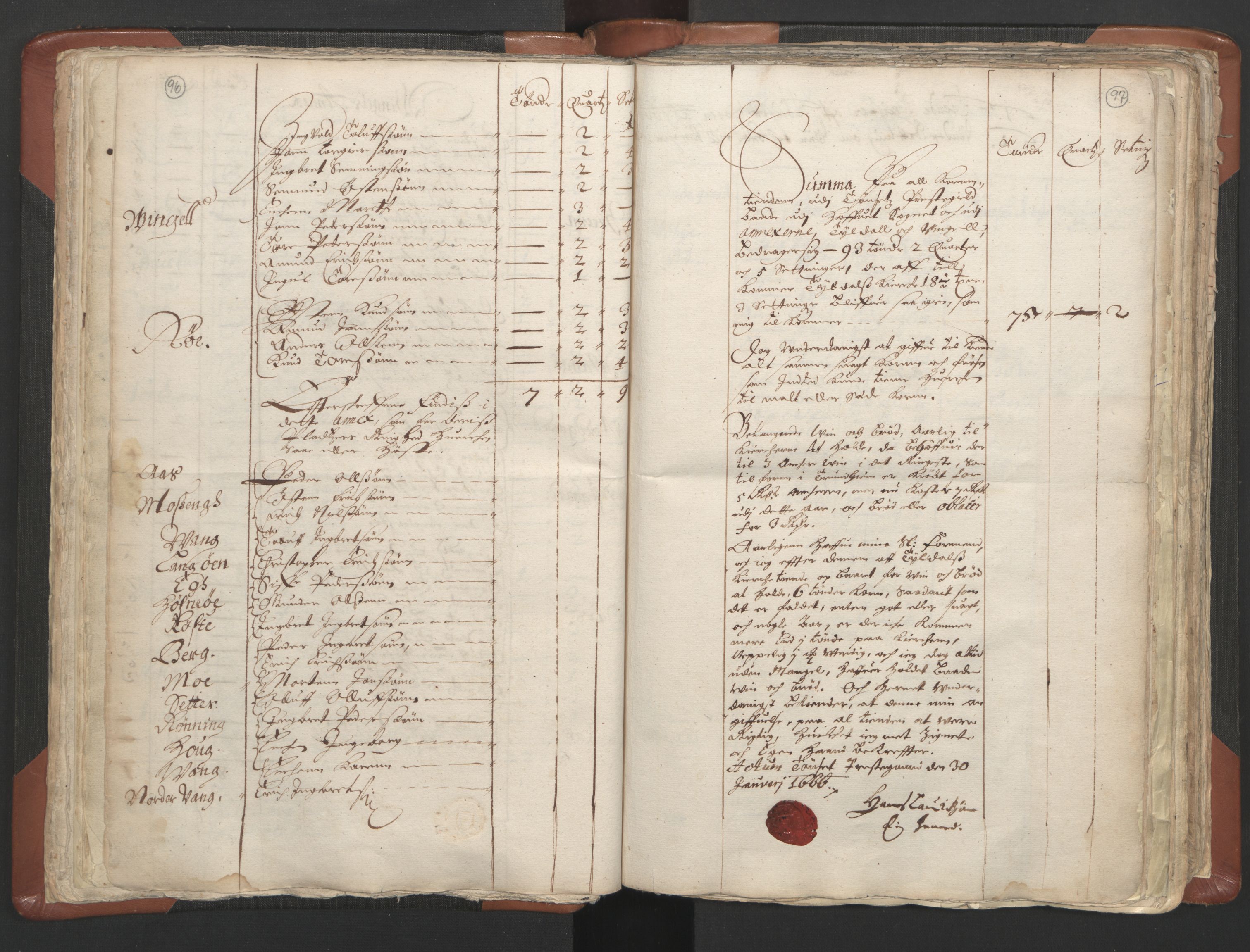 RA, Vicar's Census 1664-1666, no. 5: Hedmark deanery, 1664-1666, p. 96-97