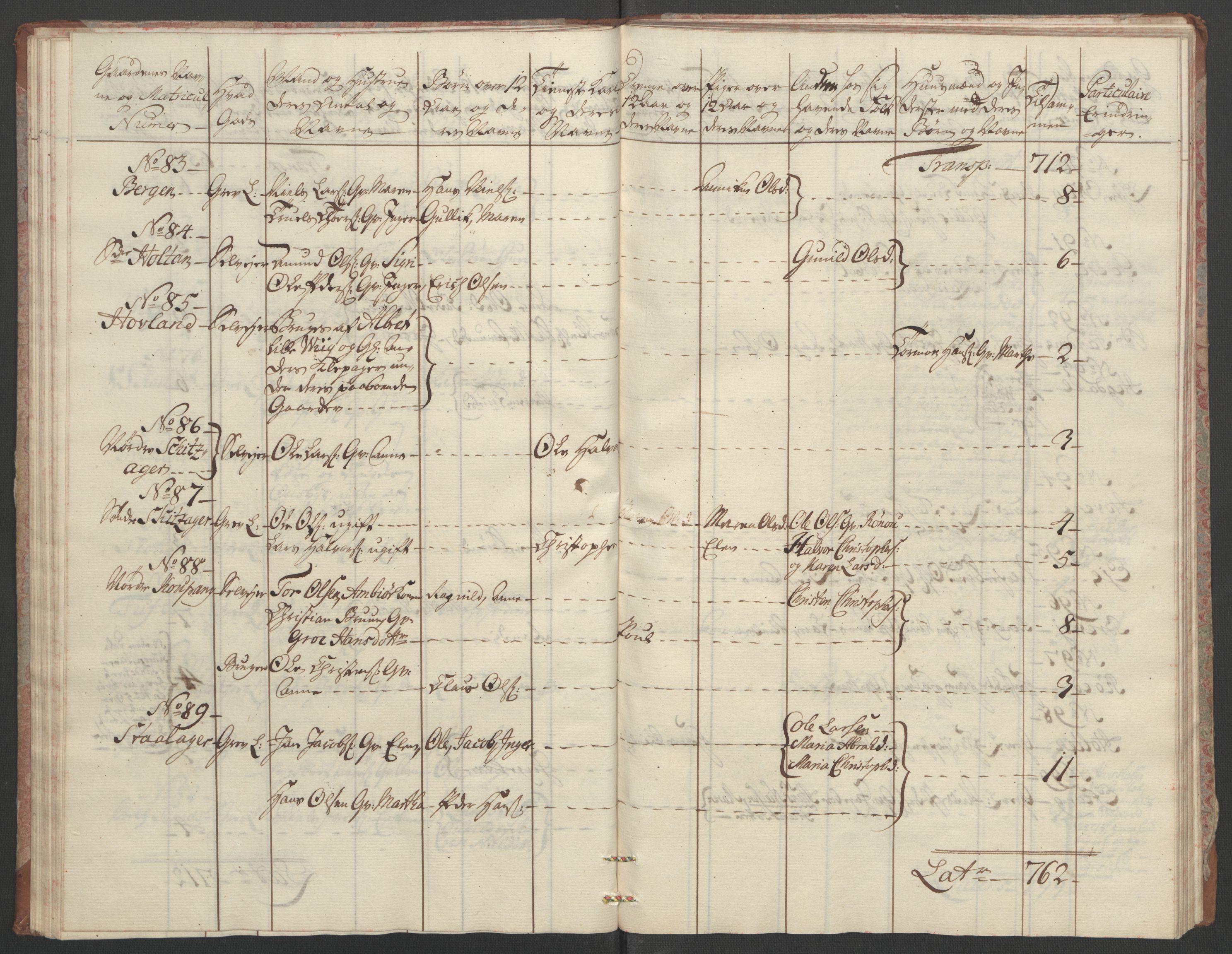 Rentekammeret inntil 1814, Reviderte regnskaper, Fogderegnskap, AV/RA-EA-4092/R33/L2033: Ekstraskatten Larvik grevskap, 1762-1764, p. 51