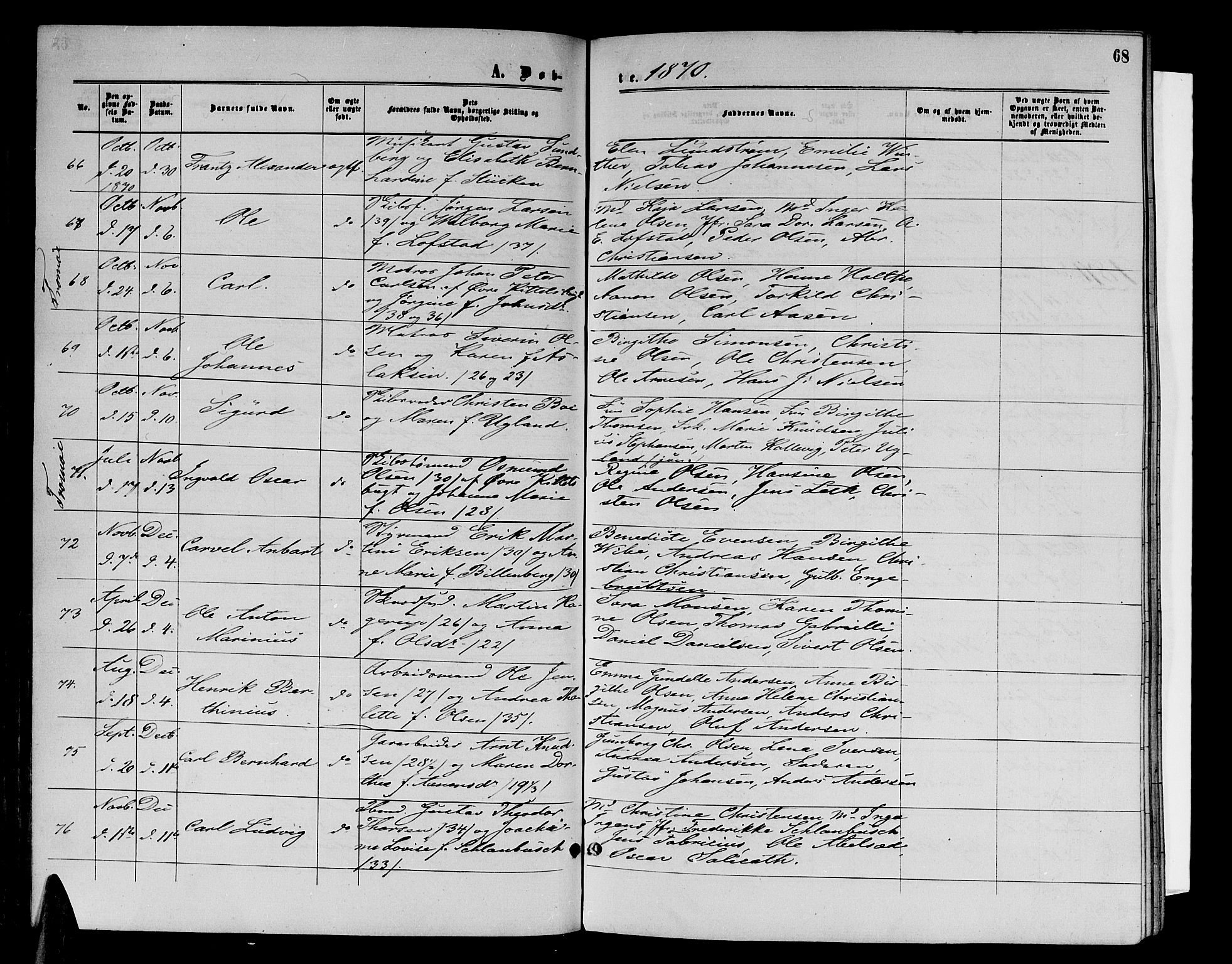 Arendal sokneprestkontor, Trefoldighet, SAK/1111-0040/F/Fb/L0004: Parish register (copy) no. B 4, 1861-1873, p. 68