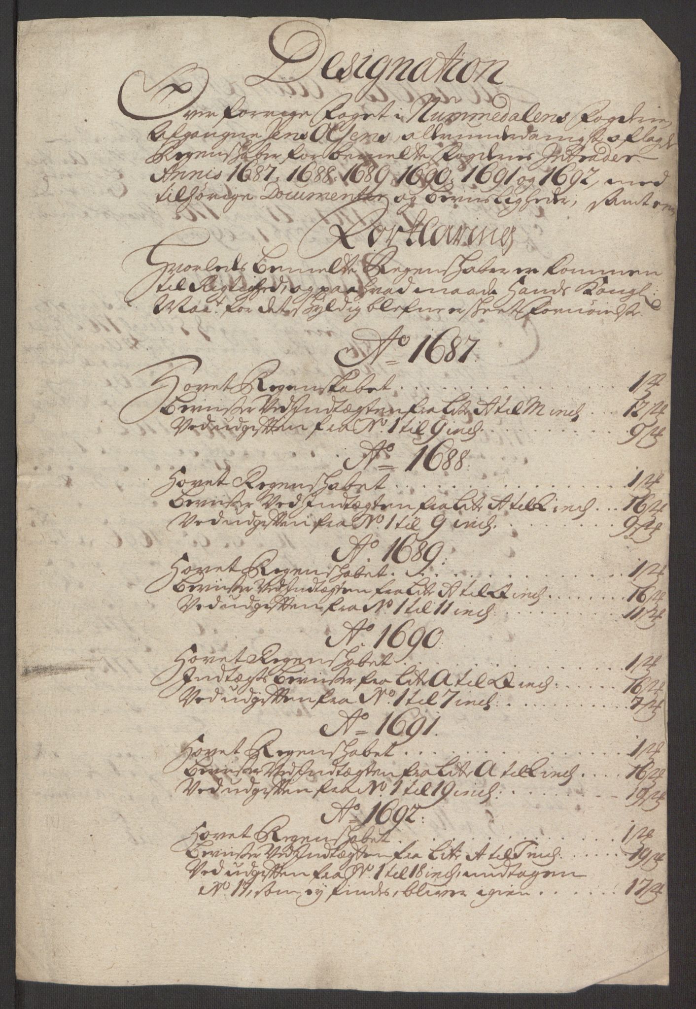 Rentekammeret inntil 1814, Reviderte regnskaper, Fogderegnskap, AV/RA-EA-4092/R64/L4424: Fogderegnskap Namdal, 1692-1695, p. 225