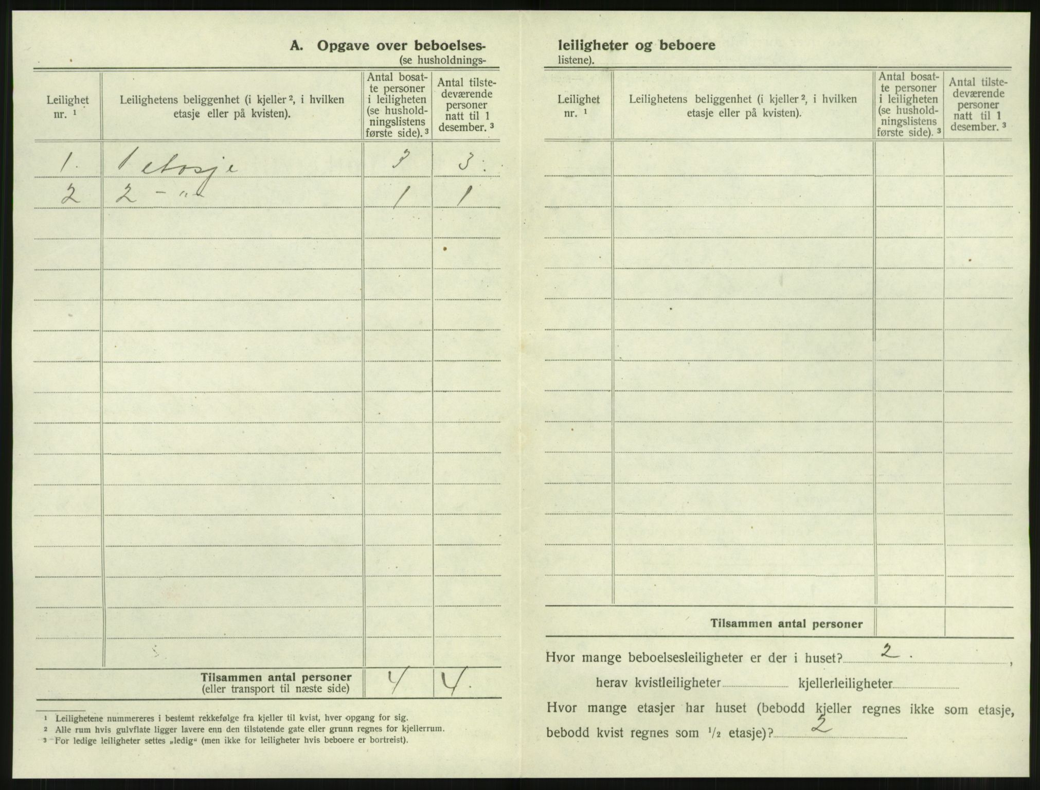 SAT, 1920 census for Namsos, 1920, p. 254