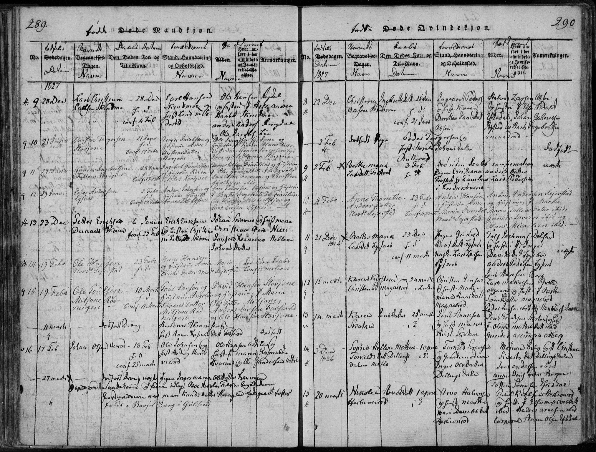 Hedrum kirkebøker, SAKO/A-344/F/Fa/L0004: Parish register (official) no. I 4, 1817-1835, p. 289-290