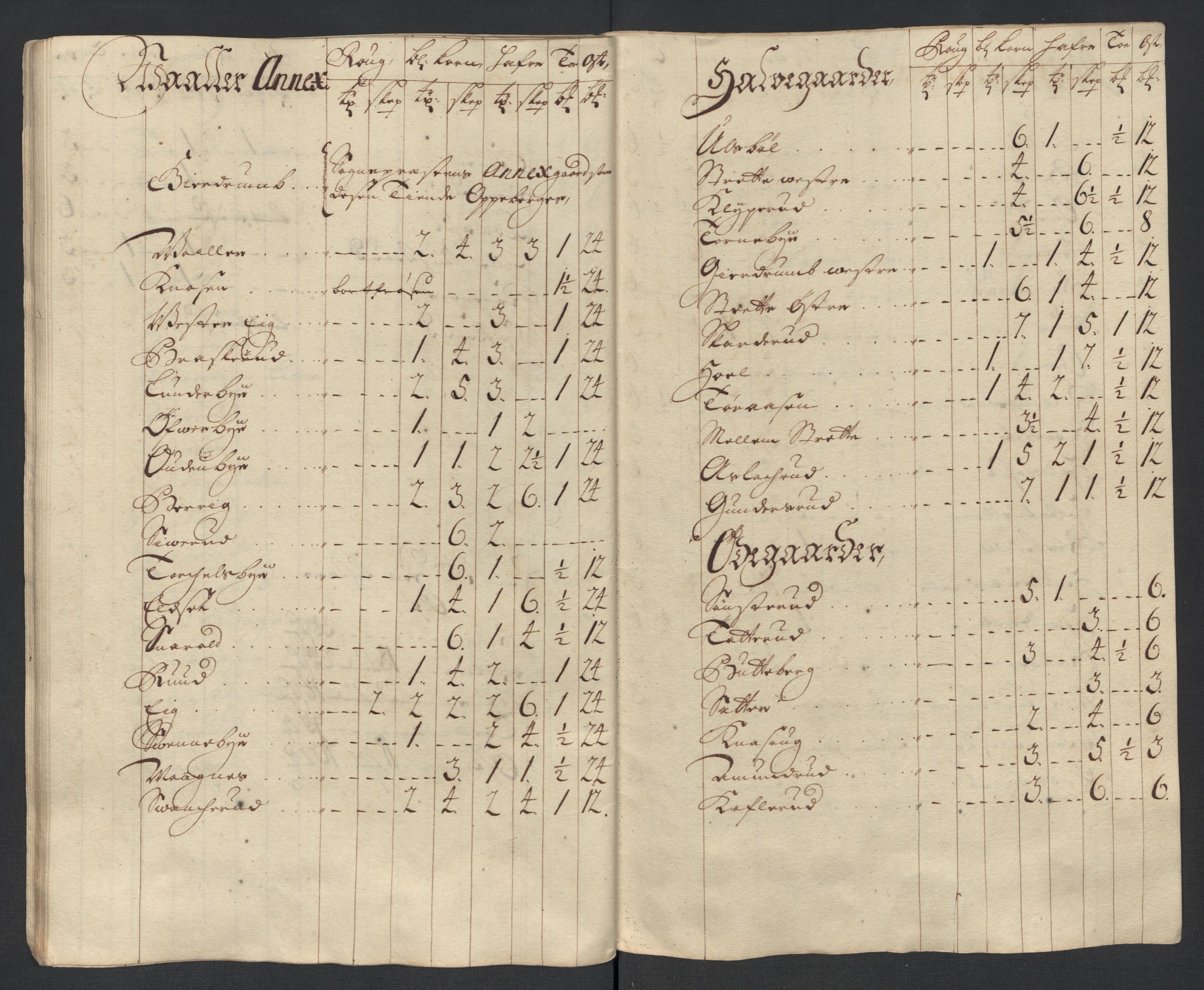 Rentekammeret inntil 1814, Reviderte regnskaper, Fogderegnskap, RA/EA-4092/R13/L0847: Fogderegnskap Solør, Odal og Østerdal, 1710, p. 98
