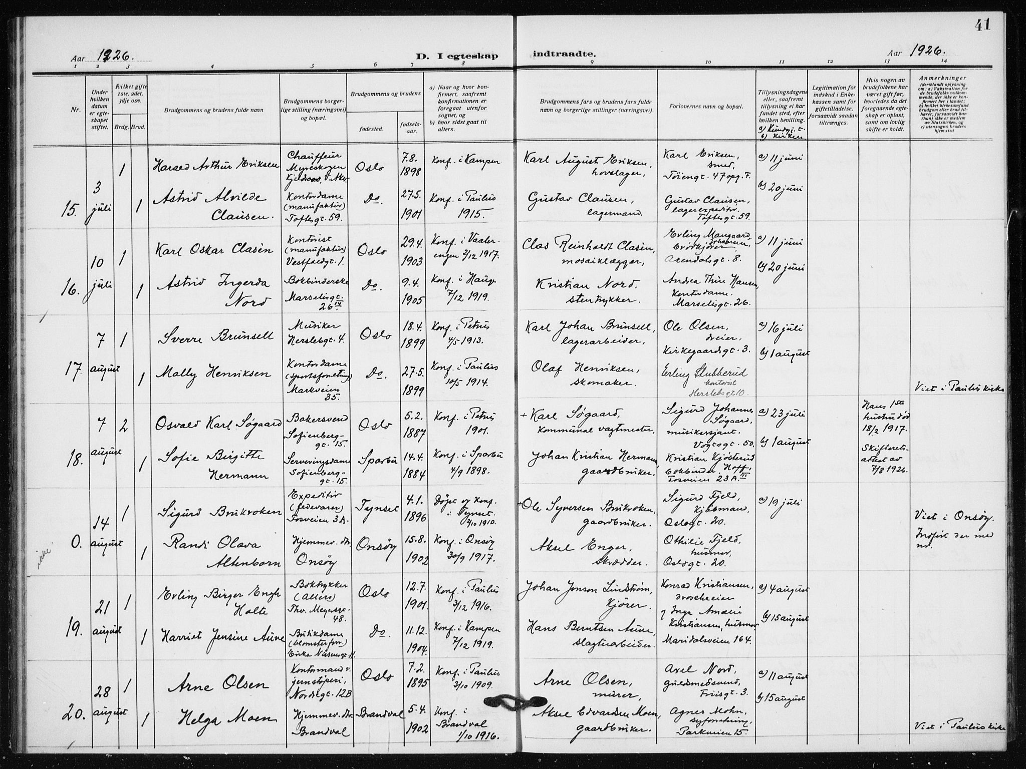 Hauge prestekontor Kirkebøker, AV/SAO-A-10849/F/Fa/L0003: Parish register (official) no. 3, 1917-1938, p. 41