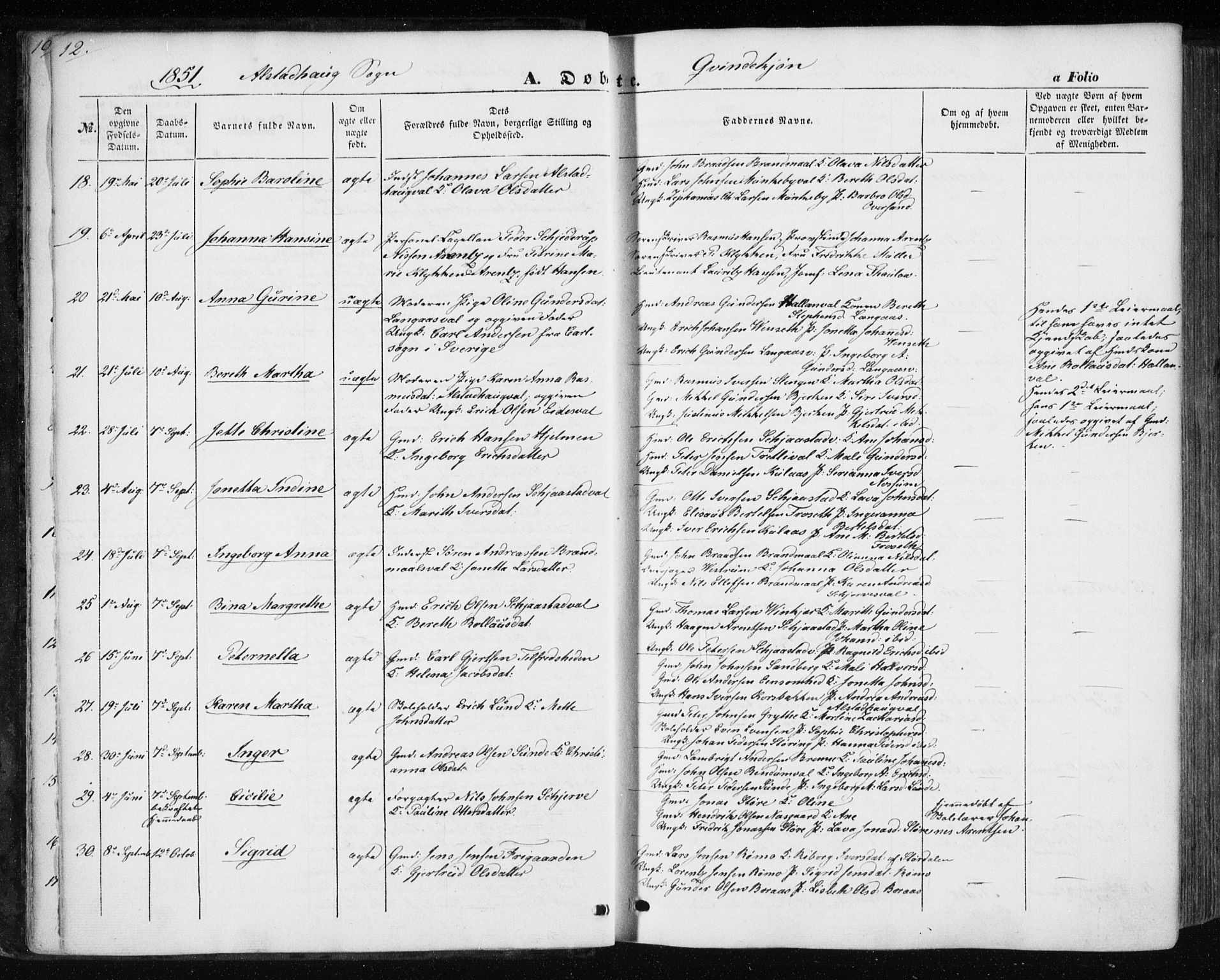 Ministerialprotokoller, klokkerbøker og fødselsregistre - Nord-Trøndelag, SAT/A-1458/717/L0154: Parish register (official) no. 717A07 /1, 1850-1862, p. 12
