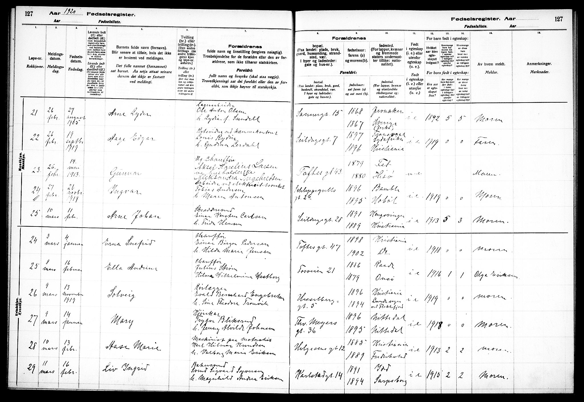 Paulus prestekontor Kirkebøker, AV/SAO-A-10871/J/Ja/L0001: Birth register no. 1, 1916-1923, p. 127