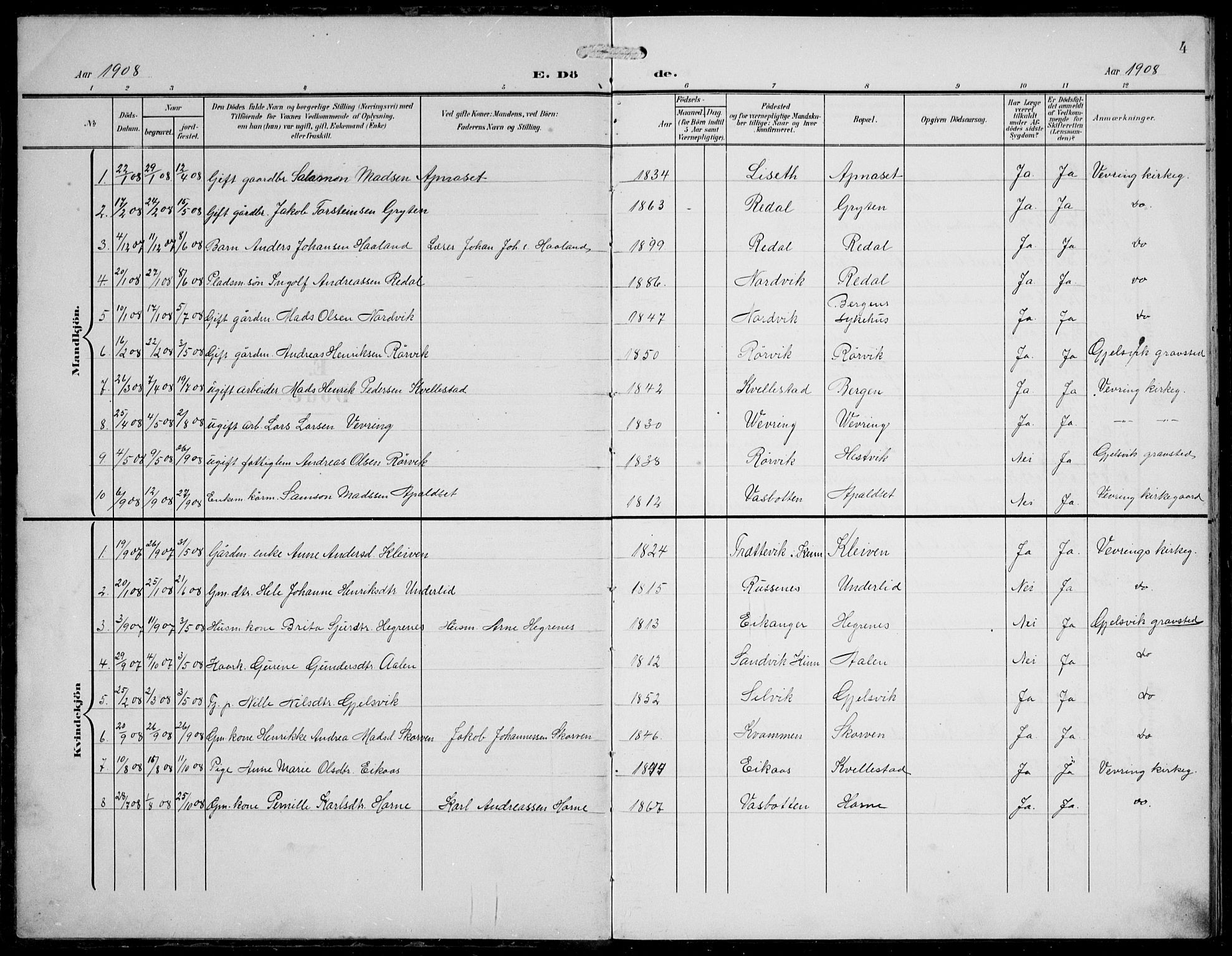 Førde sokneprestembete, SAB/A-79901/H/Hab/Habe/L0003: Parish register (copy) no. E 3, 1908-1940, p. 4