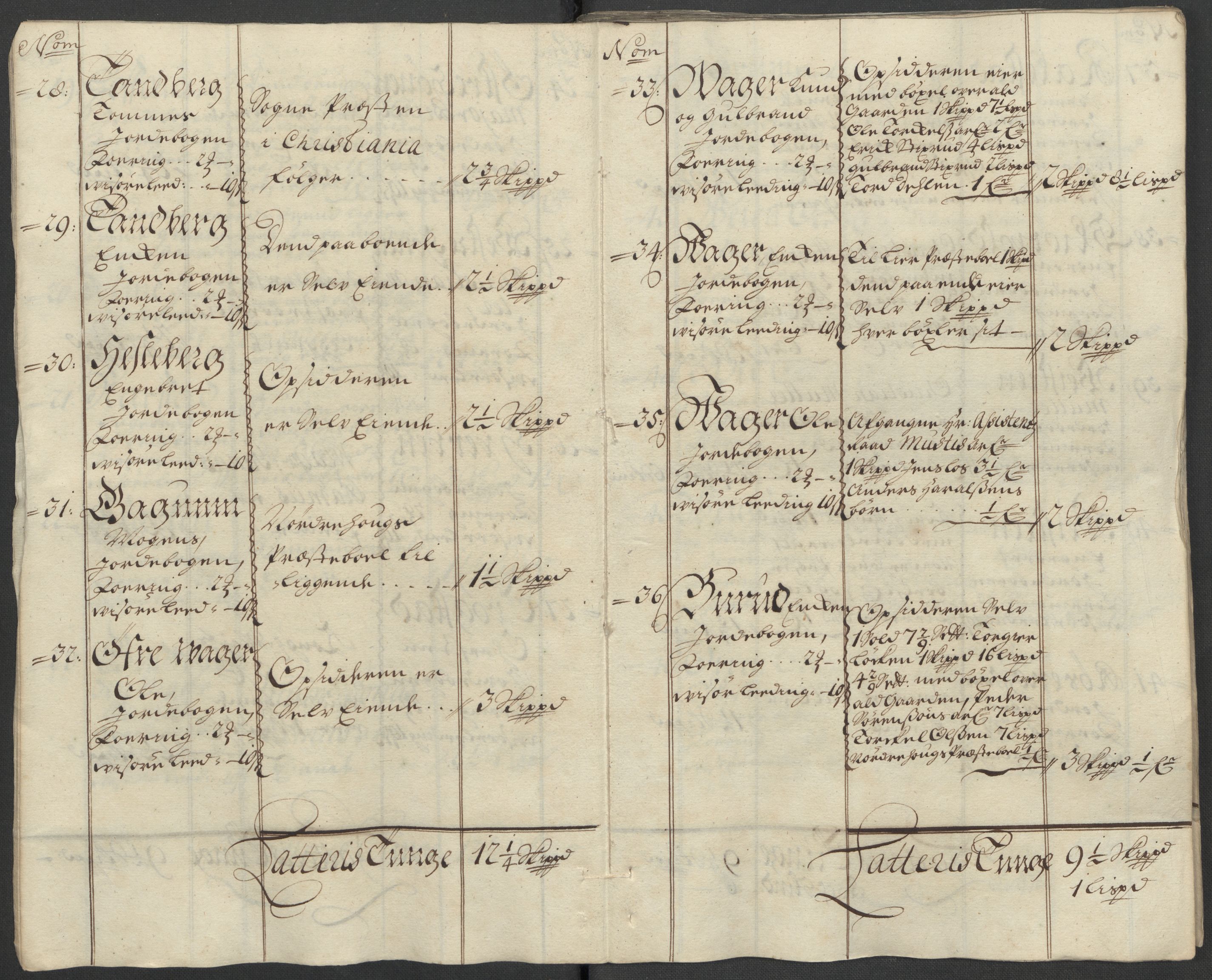 Rentekammeret inntil 1814, Reviderte regnskaper, Fogderegnskap, AV/RA-EA-4092/R23/L1475: Fogderegnskap Ringerike og Hallingdal, 1717, p. 22