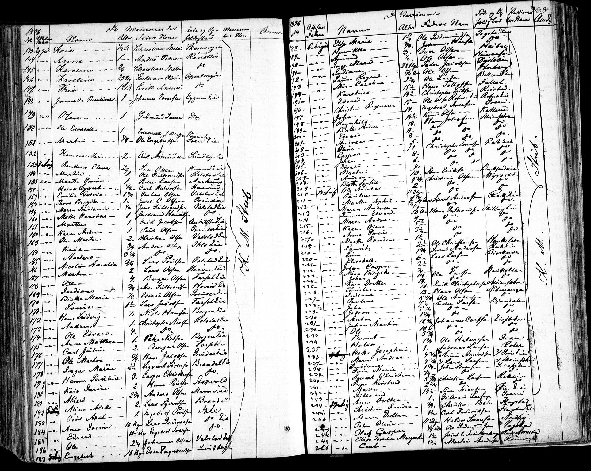 Nes prestekontor Kirkebøker, AV/SAO-A-10410/F/Fa/L0007: Parish register (official) no. I 7, 1846-1858, p. 388