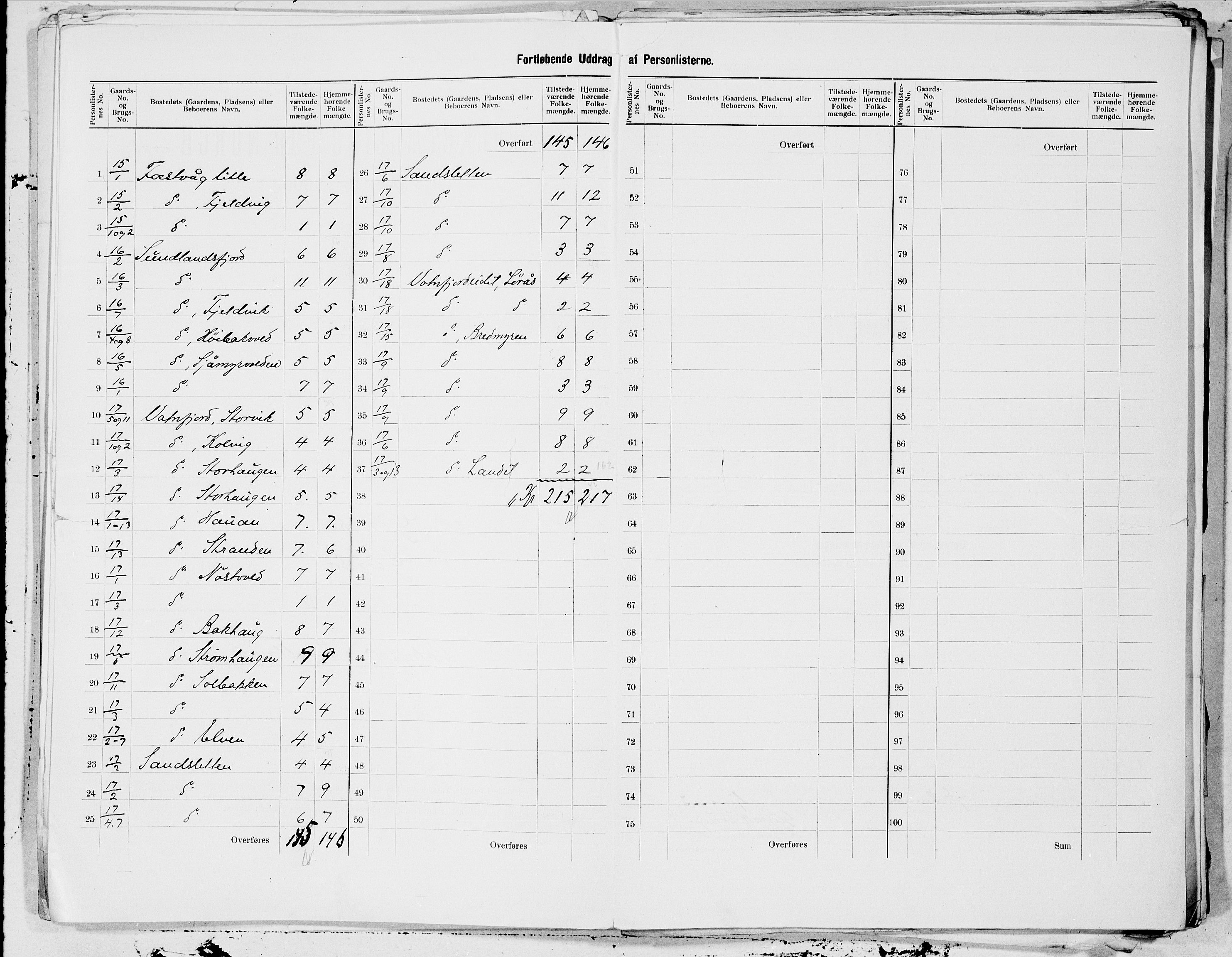 SAT, 1900 census for Gimsøy, 1900, p. 5