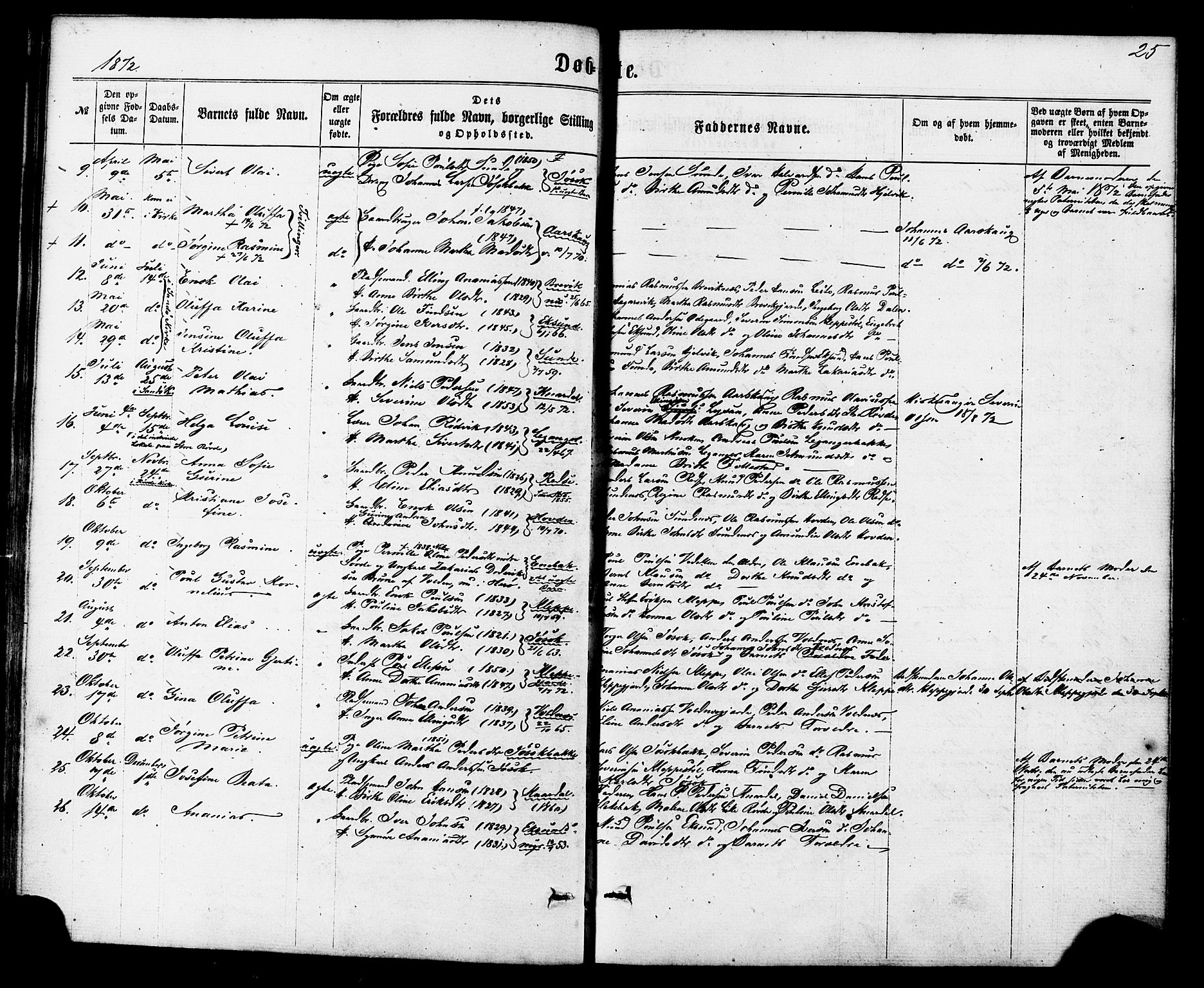 Ministerialprotokoller, klokkerbøker og fødselsregistre - Møre og Romsdal, SAT/A-1454/504/L0055: Parish register (official) no. 504A02, 1861-1884, p. 25