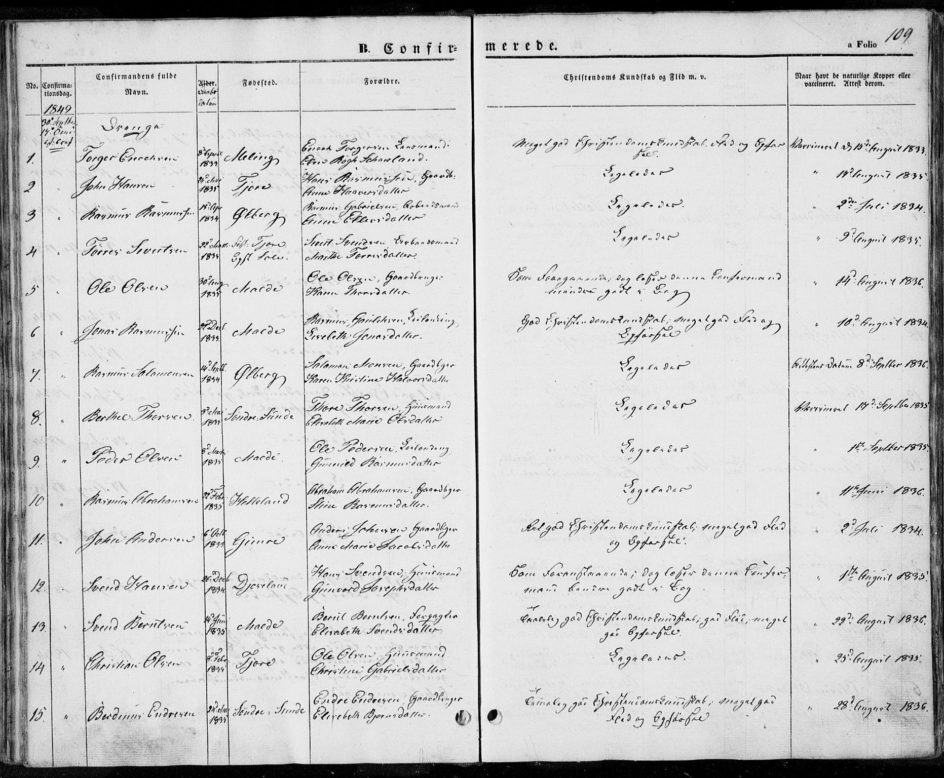 Håland sokneprestkontor, SAST/A-101802/001/30BA/L0006: Parish register (official) no. A 6, 1842-1853, p. 109