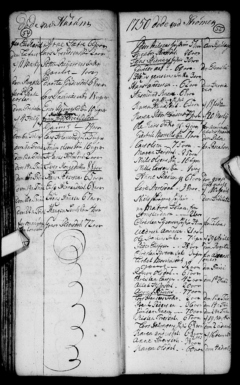 Hurum kirkebøker, SAKO/A-229/F/Fa/L0004: Parish register (official) no. 4, 1733-1757, p. 54-55