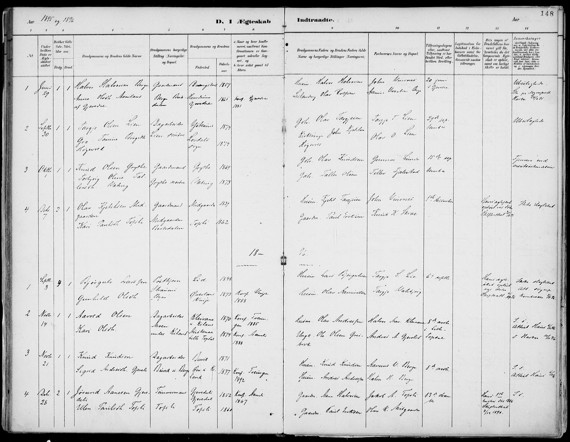 Fyresdal kirkebøker, SAKO/A-263/F/Fa/L0007: Parish register (official) no. I 7, 1887-1914, p. 148