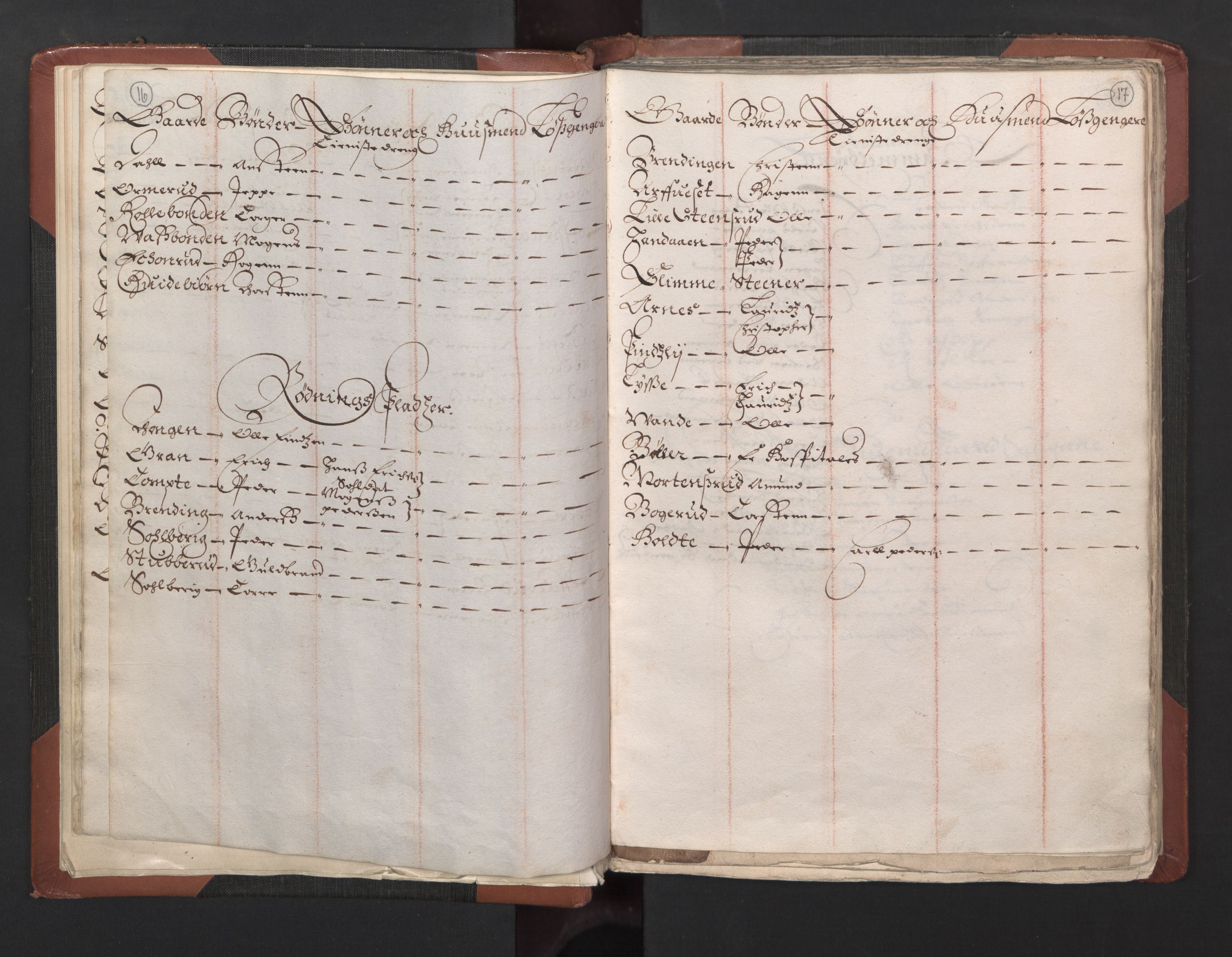 RA, Bailiff's Census 1664-1666, no. 2: Aker fogderi, Follo fogderi, Nedre Romerike fogderi and Øvre Romerike fogderi, 1664, p. 16-17