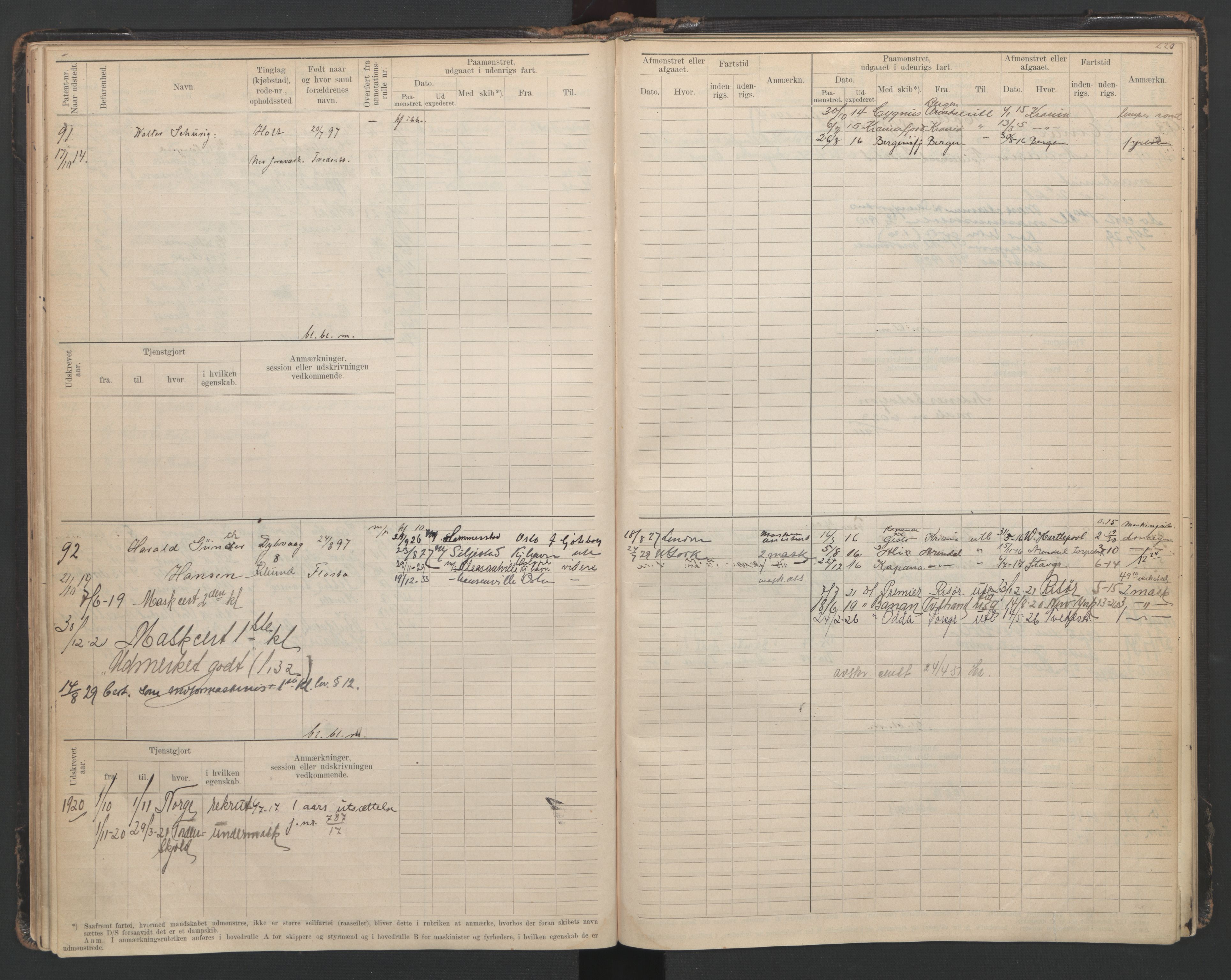 Tvedestrand mønstringskrets, SAK/2031-0011/F/Fb/L0009: Hovedrulle B nr 1-288, R-10, 1880-1948, p. 49