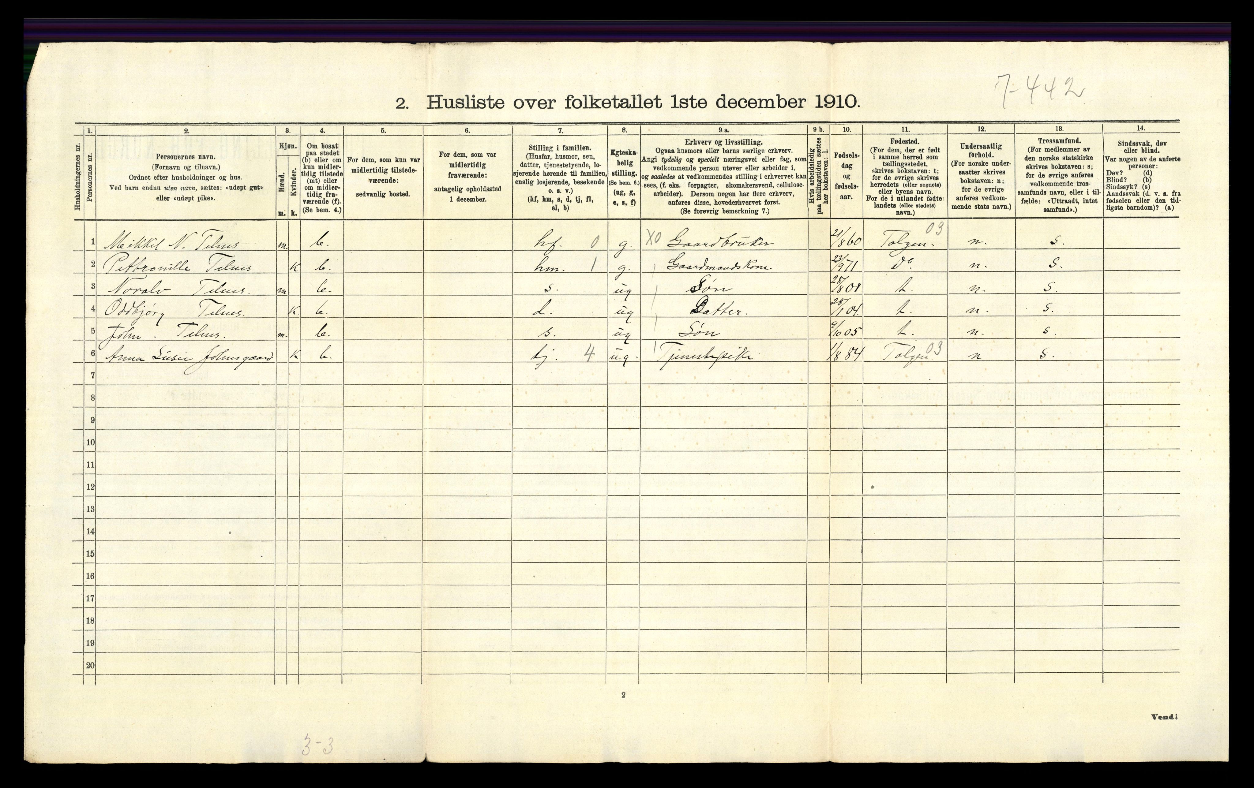 RA, 1910 census for Tynset, 1910, p. 658