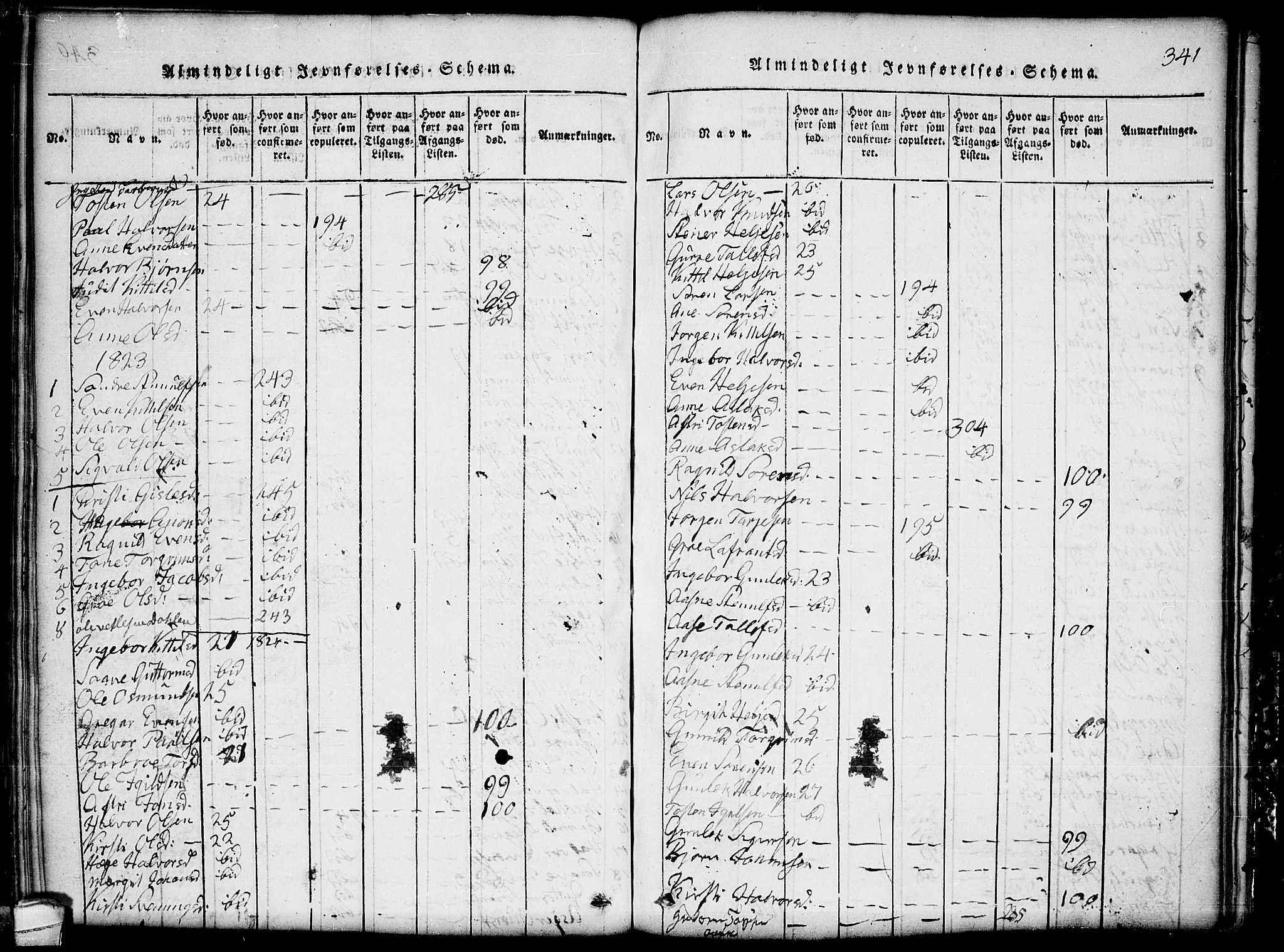 Seljord kirkebøker, AV/SAKO-A-20/G/Gb/L0002: Parish register (copy) no. II 2, 1815-1854, p. 341