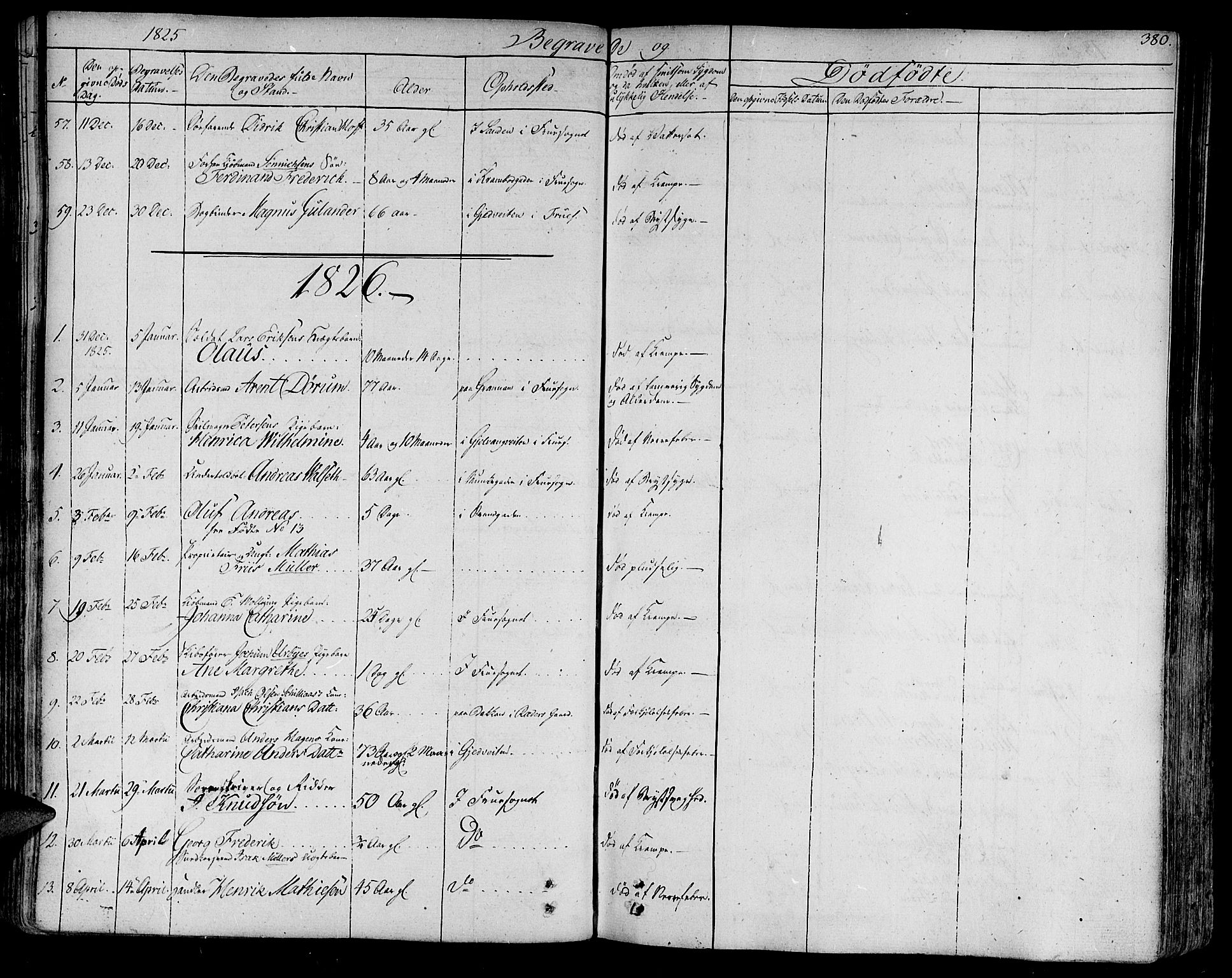 Ministerialprotokoller, klokkerbøker og fødselsregistre - Sør-Trøndelag, SAT/A-1456/602/L0109: Parish register (official) no. 602A07, 1821-1840, p. 380