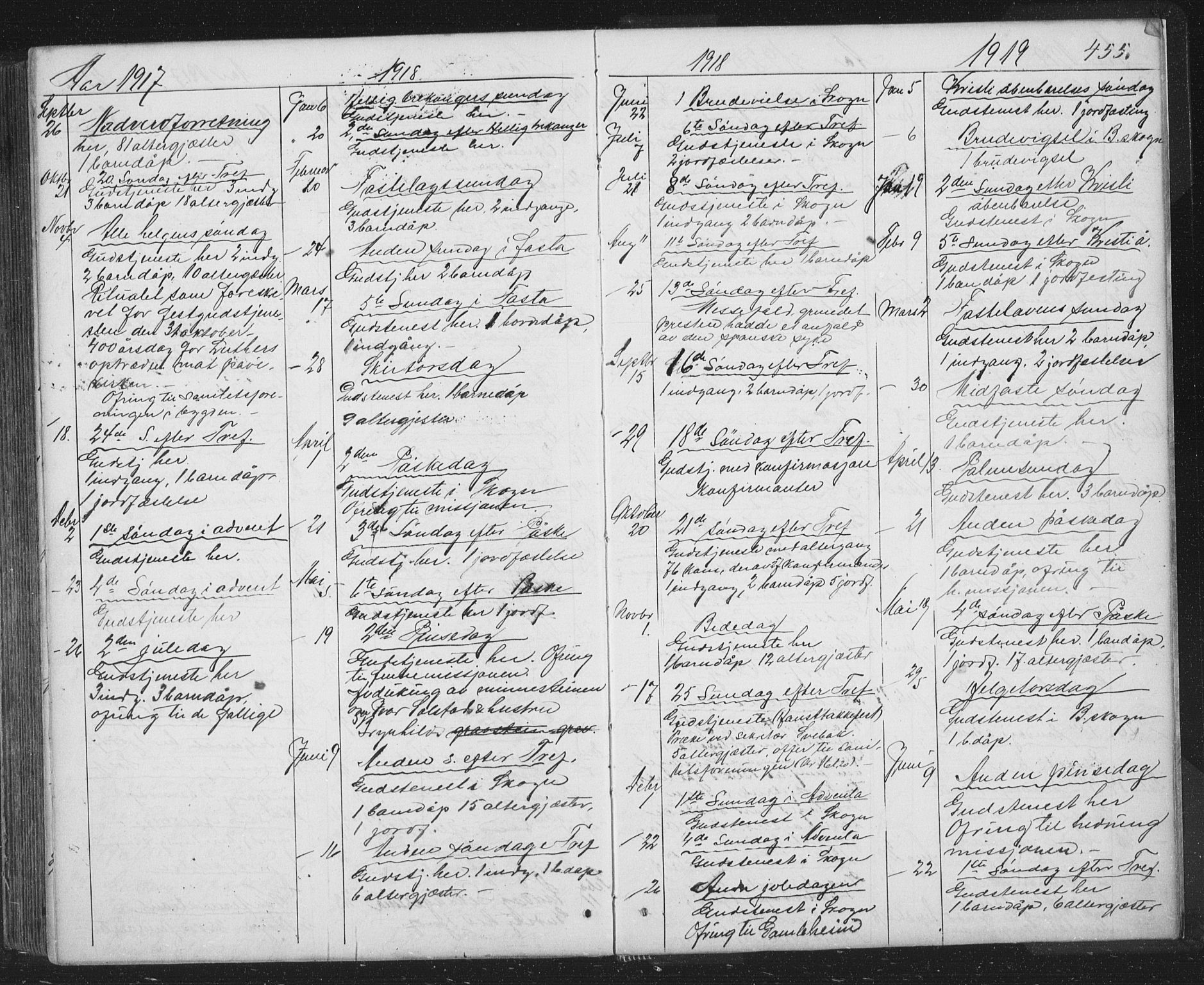 Ministerialprotokoller, klokkerbøker og fødselsregistre - Sør-Trøndelag, SAT/A-1456/667/L0798: Parish register (copy) no. 667C03, 1867-1929, p. 455
