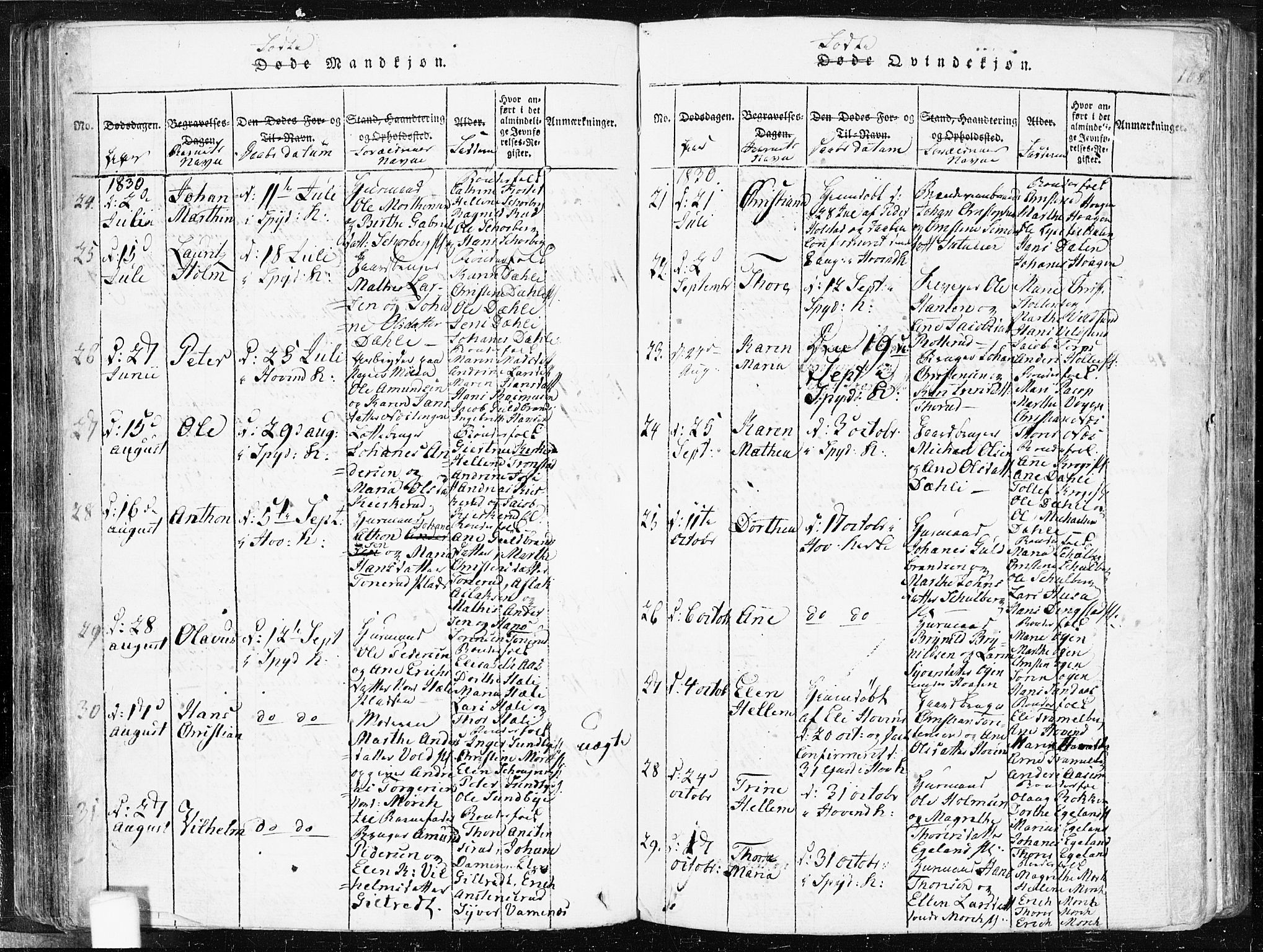 Spydeberg prestekontor Kirkebøker, SAO/A-10924/F/Fa/L0004: Parish register (official) no. I 4, 1814-1841, p. 164