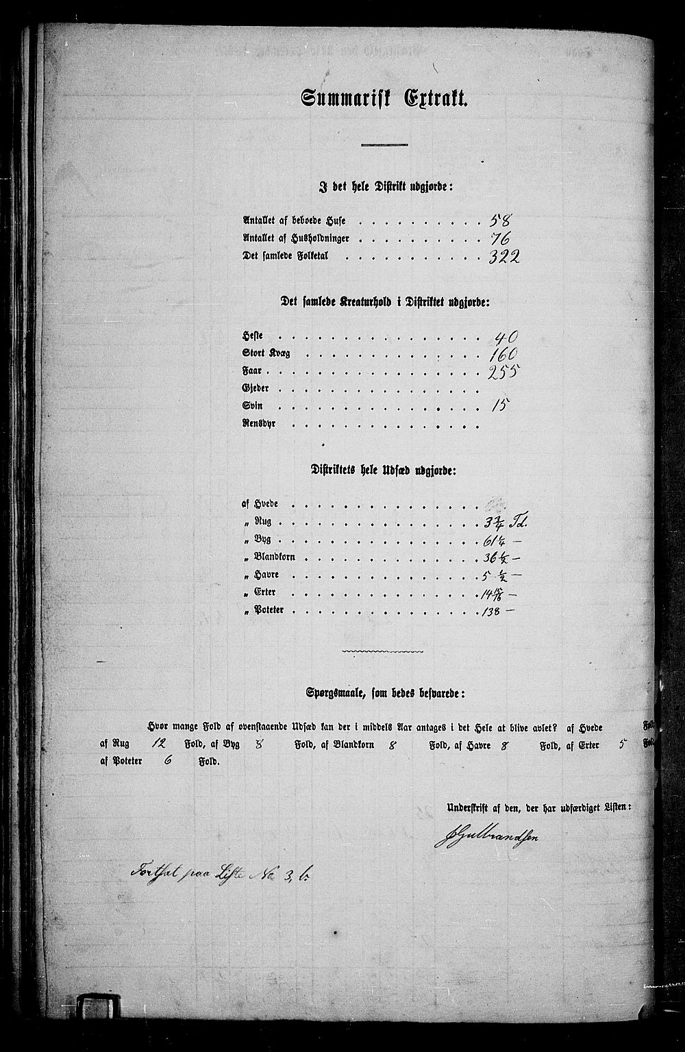 RA, 1865 census for Jevnaker, 1865, p. 75