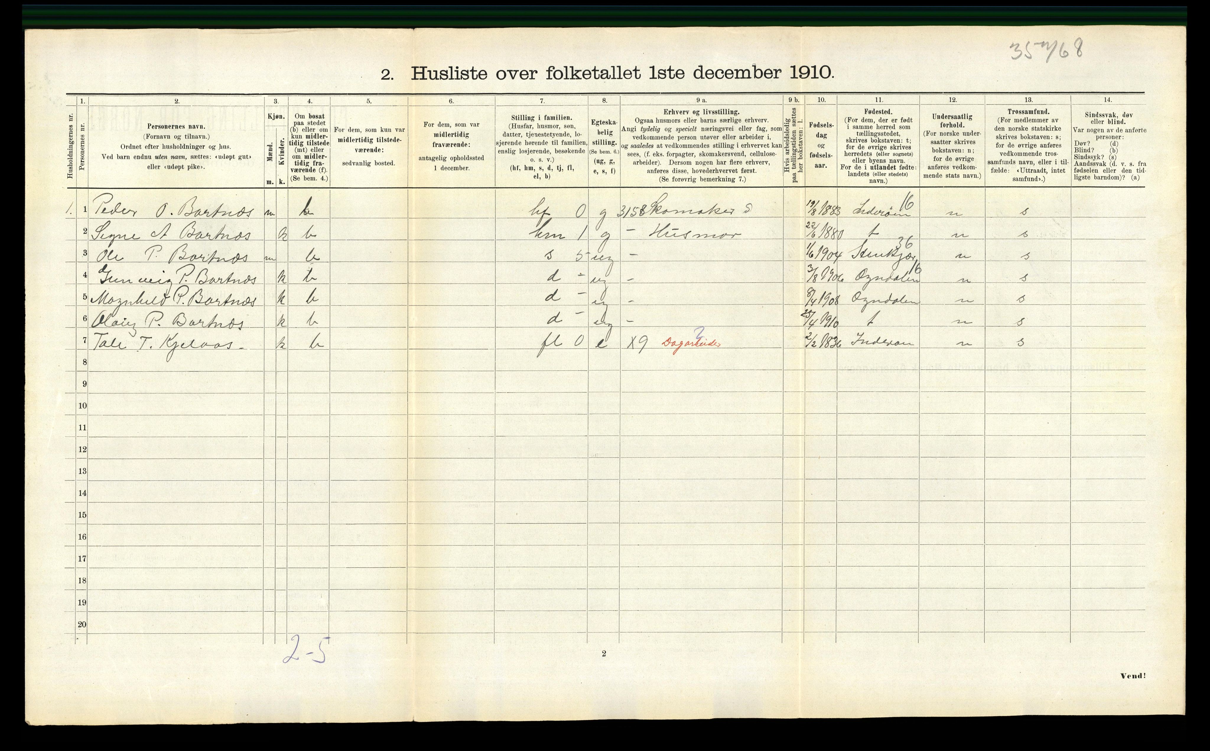 RA, 1910 census for Sparbu, 1910, p. 633