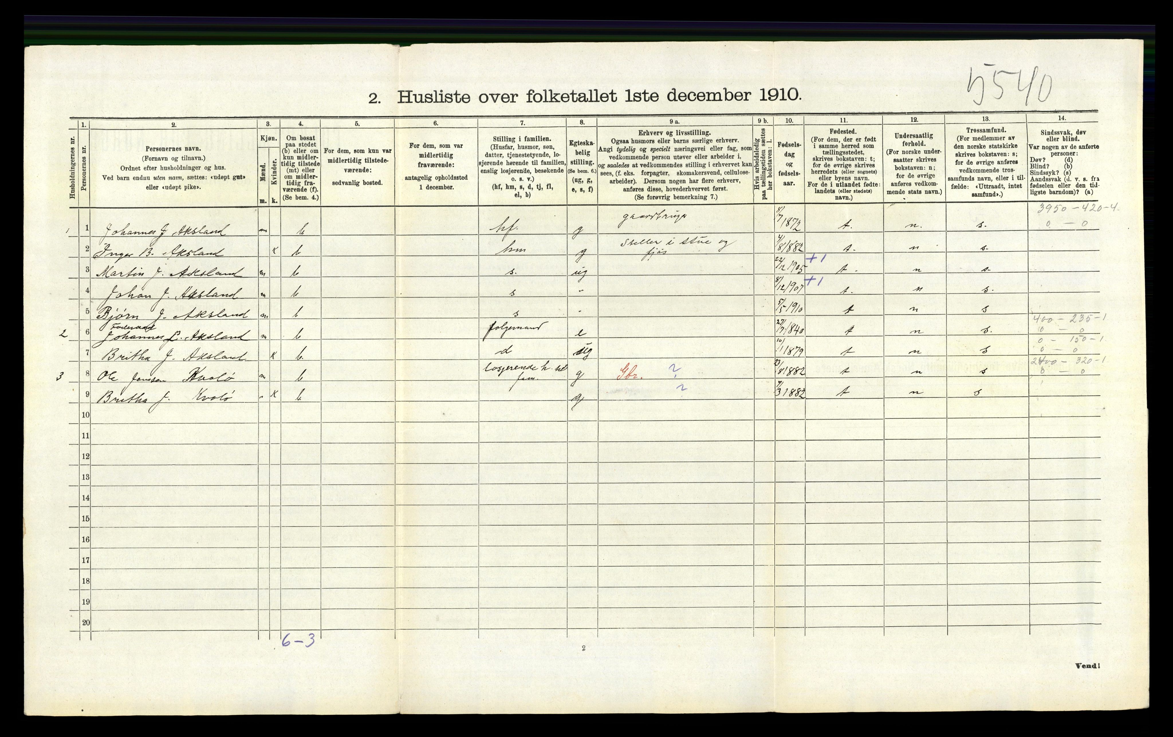 RA, 1910 census for Vikedal, 1910, p. 984