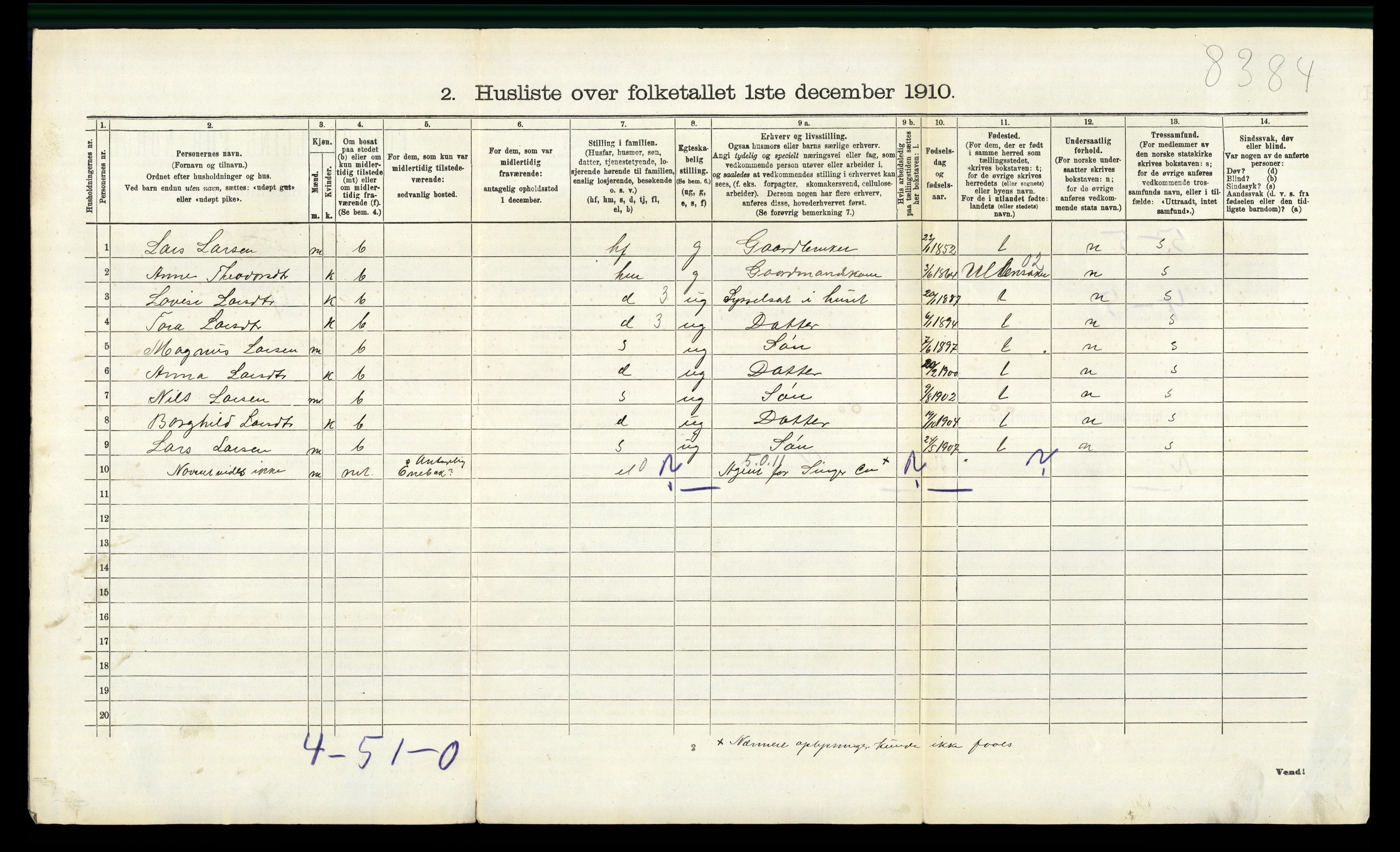 RA, 1910 census for Nannestad, 1910, p. 320